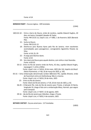 240
Fonte: id 14
BERWICK PAKET – Escuna inglesa - 109 toneladas
(1344)
1825.01-10 - Entra a barra do Douro, vinda de Londres, capitão Edward Hughes, 20
dias, em lastro, Campbell, Bowden & Taylor.
Fonte: PM 25.01-11; Lloyd´s List, n.º 5982, 1 de fevereiro 1825 (Berwick
Pkt).
15 - Surta no Douro.
Fonte: PM 25.01-15
18 - Destina-se para Buenos Ayres pelo Rio de Janeiro; «tem excelentes
acomodações para passageiros»; consignatário Agostinho Peixoto da
Silva.
Fonte: id 18; 25; 29
22 - À carga para Buenos Ayres.
Fonte: id 22
29 - Sai a barra do Douro para aquele destino, com vinho e mais fazendas.
Fonte: id 02-01
03-13 - Entra no Rio de Janeiro vindo do Porto, 42 dias, capitão Edward Hughs,
equipagem 7, vinho a Miller.
Fonte: Lloyd´s List, n.º 6014, 24 de maio, 1825 (diz 14); Império do Brasil.
Diário Fluminense, n.º 60, 16 de março de 1825, p. 242.
05-15 – Uma embarcação denominada London &Berwick Pkt, capitão Alnwick, vindo
de Faversham entra em Gothenburg. Não é a mesma.
Fonte: Lloyd´s List, n.º 6014, 24 de maio, 1825
25 - Entra no Rio de Janeiro.
Fonte: Diario do Rio de Janeiro, n.º 20, 26 de maio de 1825, p. 82.
06-29 – O Berwick Pkt, indo do Rio de Janeiro para Trieste, à latitude 23 Norte,
longitude 33, chega à fala com a embarcação Mary, Hannah, que seguiu
para Liverpool.
Fonte: Lloyd´s List, n.º 6037, 12 de agosto, 1825
09-16 - Ido do Rio de Janeiro por Gibraltar, chega a Trieste.
Fonte: Lloyd´s List, n.º 6052, 4 de outubro, 1825
BETHIER E BETSEY - Escuna americana - 117 toneladas
(1003)
 