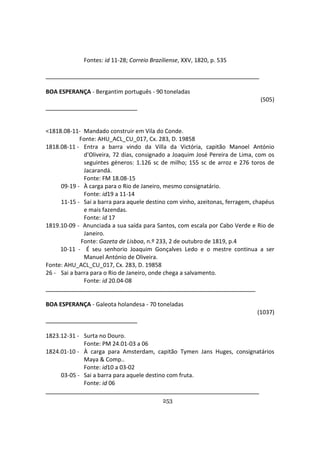 253
Fontes: id 11-28; Correio Braziliense, XXV, 1820, p. 535
BOA ESPERANÇA - Bergantim português - 90 toneladas
(505)
<1818.08-11- Mandado construir em Vila do Conde.
Fonte: AHU_ACL_CU_017, Cx. 283, D. 19858
1818.08-11 - Entra a barra vindo da Villa da Victória, capitão Manoel António
d'Oliveira, 72 dias, consignado a Joaquim José Pereira de Lima, com os
seguintes géneros: 1.126 sc de milho; 155 sc de arroz e 276 toros de
Jacarandá.
Fonte: FM 18.08-15
09-19 - À carga para o Rio de Janeiro, mesmo consignatário.
Fonte: id19 a 11-14
11-15 - Sai a barra para aquele destino com vinho, azeitonas, ferragem, chapéus
e mais fazendas.
Fonte: id 17
1819.10-09 - Anunciada a sua saída para Santos, com escala por Cabo Verde e Rio de
Janeiro.
Fonte: Gazeta de Lisboa, n.º 233, 2 de outubro de 1819, p.4
10-11 - É seu senhorio Joaquim Gonçalves Ledo e o mestre continua a ser
Manuel António de Oliveira.
Fonte: AHU_ACL_CU_017, Cx. 283, D. 19858
26 - Sai a barra para o Rio de Janeiro, onde chega a salvamento.
Fonte: id 20.04-08
BOA ESPERANÇA - Galeota holandesa - 70 toneladas
(1037)
1823.12-31 - Surta no Douro.
Fonte: PM 24.01-03 a 06
1824.01-10 - À carga para Amsterdam, capitão Tymen Jans Huges, consignatários
Maya & Comp..
Fonte: id10 a 03-02
03-05 - Sai a barra para aquele destino com fruta.
Fonte: id 06
 