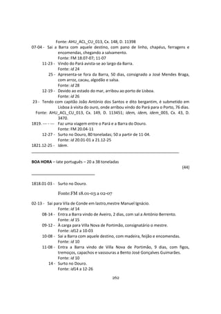 262
Fonte: AHU_ACL_CU_013, Cx. 148, D. 11398
07-04 - Sai a Barra com aquele destino, com pano de linho, chapéus, ferragens e
encomendas, chegando a salvamento.
Fonte: FM 18.07-07; 11-07
11-23 - Vindo do Pará avista-se ao largo da Barra.
Fonte: id 24
25 - Apresenta-se fora da Barra, 50 dias, consignado a José Mendes Braga,
com arroz, cacau, algodão e salsa.
Fonte: id 28
12-19 - Devido ao estado do mar, arribou ao porto de Lisboa.
Fonte: id 26
23 - Tendo com capitão João António dos Santos e dito bergantim, é submetido em
Lisboa à visita do ouro, onde arribou vindo do Pará para o Porto, 76 dias.
Fonte: AHU_ACL_CU_013, Cx. 149, D. 113451; idem, idem, idem_003, Cx. 43, D.
3470.
1819. --- - --- Faz uma viagem entre o Pará e a Barra do Douro.
Fonte: FM 20.04-11
12-27 - Surto no Douro, 80 toneladas; 50 a partir de 11-04.
Fonte: id 20.01-01 a 21.12-25
1821.12-25 - Idem.
BOA HORA – Iate português – 20 a 38 toneladas
(44)
1818.01-03 - Surto no Douro.
Fonte:FM 18.01-03 a 02-07
02-13 - Sai para Vila de Conde em lastro,mestre Manuel Ignácio.
Fonte: id 14
08-14 - Entra a Barra vindo de Aveiro, 2 dias, com sal a António Berrento.
Fonte: id 15
09-12 - À carga para Villa Nova de Portimão, consignatário o mestre.
Fonte: id12 a 10-03
10-08 - Sai a Barra com aquele destino, com madeira, feijão e encomendas.
Fonte: id 10
11-08 - Entra a Barra vindo de Villa Nova de Portimão, 9 dias, com figos,
tremoços, capachos e vassouras a Bento José Gonçalves Guimarães.
Fonte: id 10
14 - Surto no Douro.
Fonte: id14 a 12-26
 