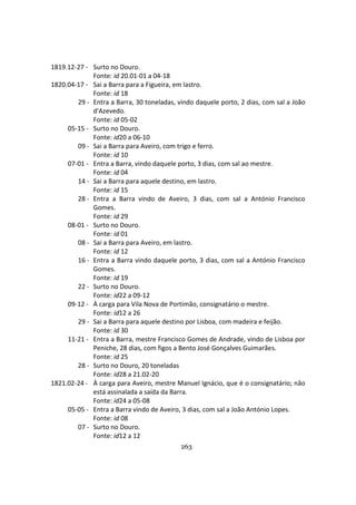263
1819.12-27 - Surto no Douro.
Fonte: id 20.01-01 a 04-18
1820.04-17 - Sai a Barra para a Figueira, em lastro.
Fonte: id 18
29 - Entra a Barra, 30 toneladas, vindo daquele porto, 2 dias, com sal a João
d'Azevedo.
Fonte: id 05-02
05-15 - Surto no Douro.
Fonte: id20 a 06-10
09 - Sai a Barra para Aveiro, com trigo e ferro.
Fonte: id 10
07-01 - Entra a Barra, vindo daquele porto, 3 dias, com sal ao mestre.
Fonte: id 04
14 - Sai a Barra para aquele destino, em lastro.
Fonte: id 15
28 - Entra a Barra vindo de Aveiro, 3 dias, com sal a António Francisco
Gomes.
Fonte: id 29
08-01 - Surto no Douro.
Fonte: id 01
08 - Sai a Barra para Aveiro, em lastro.
Fonte: id 12
16 - Entra a Barra vindo daquele porto, 3 dias, com sal a António Francisco
Gomes.
Fonte: id 19
22 - Surto no Douro.
Fonte: id22 a 09-12
09-12 - À carga para Vila Nova de Portimão, consignatário o mestre.
Fonte: id12 a 26
29 - Sai a Barra para aquele destino por Lisboa, com madeira e feijão.
Fonte: id 30
11-21 - Entra a Barra, mestre Francisco Gomes de Andrade, vindo de Lisboa por
Peniche, 28 dias, com figos a Bento José Gonçalves Guimarães.
Fonte: id 25
28 - Surto no Douro, 20 toneladas
Fonte: id28 a 21.02-20
1821.02-24 - À carga para Aveiro, mestre Manuel Ignácio, que é o consignatário; não
está assinalada a saída da Barra.
Fonte: id24 a 05-08
05-05 - Entra a Barra vindo de Aveiro, 3 dias, com sal a João António Lopes.
Fonte: id 08
07 - Surto no Douro.
Fonte: id12 a 12
 
