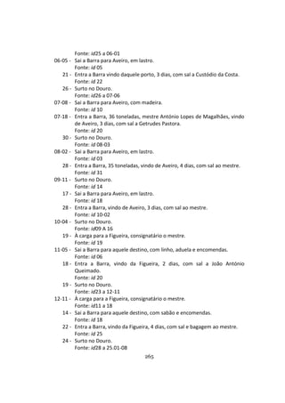 265
Fonte: id25 a 06-01
06-05 - Sai a Barra para Aveiro, em lastro.
Fonte: id 05
21 - Entra a Barra vindo daquele porto, 3 dias, com sal a Custódio da Costa.
Fonte: id 22
26 - Surto no Douro.
Fonte: id26 a 07-06
07-08 - Sai a Barra para Aveiro, com madeira.
Fonte: id 10
07-18 - Entra a Barra, 36 toneladas, mestre António Lopes de Magalhães, vindo
de Aveiro, 3 dias, com sal a Getrudes Pastora.
Fonte: id 20
30 - Surto no Douro.
Fonte: id 08-03
08-02 - Sai a Barra para Aveiro, em lastro.
Fonte: id 03
28 - Entra a Barra, 35 toneladas, vindo de Aveiro, 4 dias, com sal ao mestre.
Fonte: id 31
09-11 - Surto no Douro.
Fonte: id 14
17 - Sai a Barra para Aveiro, em lastro.
Fonte: id 18
28 - Entra a Barra, vindo de Aveiro, 3 dias, com sal ao mestre.
Fonte: id 10-02
10-04 - Surto no Douro.
Fonte: id09 A 16
19 - À carga para a Figueira, consignatário o mestre.
Fonte: id 19
11-05 - Sai a Barra para aquele destino, com linho, aduela e encomendas.
Fonte: id 06
18 - Entra a Barra, vindo da Figueira, 2 dias, com sal a João António
Queimado.
Fonte: id 20
19 - Surto no Douro.
Fonte: id23 a 12-11
12-11 - À carga para a Figueira, consignatário o mestre.
Fonte: id11 a 18
14 - Sai a Barra para aquele destino, com sabão e encomendas.
Fonte: id 18
22 - Entra a Barra, vindo da Figueira, 4 dias, com sal e bagagem ao mestre.
Fonte: id 25
24 - Surto no Douro.
Fonte: id28 a 25.01-08
 