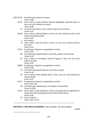 266
1825.01-06 - Sai a Barra para Aveiro, em lastro.
Fonte: id 08
03-07 - Entra a Barra, mestre António Lopes de Magalhães, vindo de Aveiro, 2
dias, com sal e sardinha ao mestre.
Fonte: id 08
11 - Sai a Barra para Viana, com a mesma carga com que entrou.
Fonte: id 12
06-04 - Entra a Barra, vinda da Figueira, 4 dias, com sal e pedras de mós a José
António da Silva & Compª.
Fonte: id 07
? - Saiu a Barra.
19 - Entra a Barra vindo da Figueira, 4 dias, com sal a José António da Silva
& Compª..
Fonte: id 21
07-02 - À carga para a Figueira, consignatário o mestre.
Fonte: id 02
09 - Sai a Barra para aquele destino, com linho, aduela e encomendas.
Fonte: id 12
22 - Entra a Barra, 35 toneladas, vindo da Figueira, 5 dias, com sal a José
António da Silva.
Fonte: id 23
08-09 - À carga para a Figueira, consignatário o mestre.
Fonte: id 09
15 - Sai a Barra para aquele destino, com milho e aduela.
Fonte: id 16
24 - Entra a Barra, vindo daquele porto, 2 dias, com sal a José António da
Silva & Compª..
Fonte: id 27
09-13 - À carga para a Figueira, consignatário o mestre.
Fonte: id13 a 20
28 - Sai a Barra para aquele porto, com aduela e encomendas
Fonte: id 10-01
10-20 - Entra a Barra, vindo da Figueira, 4 dias, com pedra de cal e aguardente à
Companhia Geral da Agricultura das Vinhas do Alto Douro.
Fonte: id 22
21 - Surto no Douro.
Fonte: id25 a 12-27
BOA NOVA ou BOA NOVA DE CAMINHA - Iate português - 20 a 30 toneladas
(1035)
 