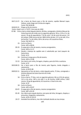 268
(415)
1817.12-27 - Sai a barra do Douro para o Rio de Janeiro, capitão Manoel Lopes
Vellozo, onde chega com 54 dias de viagem.
Fonte: FM 18.06-06
1818.02-22 - Chega ao Rio de Janeiro.
Fonte: Lloyd´s List, n.º 5277, 5 de maio de 1818
07-08 - Entra a barra vindo daquele destino, 84 dias, consignado a António Manuel da
Costa Guerreiro & Irmão com os seguintes géneros: 94 cx, 13 fx e 5 cr de
açucar; 35 pp de aguardente; 7 bl de unto; 1 bl de carne de porco; 1 bl
de melaço; 2500 couros de boi; 3820 chifres de boi; 117 sc de café; 10 sc
de farinha; 7 sc de milho; 326 sc de arroz e 42 couceiras d'oleo.
Fonte: FM 18.07-11
25 - Surto no Douro.
Fonte: id25 a 08-04
09-19 - À carga para o Rio de Janeiro, mesmo consignatário.
Fonte: id19 a 11-17
11-21 - Devido a doença do capitão este é substituído por José Joaquim de
Santa Anna.
Fonte: id 21
24 - Continua à carga para o Rio de Janeiro.
Fonte: id24 a 12-08
12-13 - Sai a barra com vinho, ferragem, chapéus, pano de linho e azeitona.
Fonte: id 15
1819.08-23 - Sai a barra para o Rio de Janeiro pela Figueira, tendo chegado a
salvamento.
Fonte: id 20.01-08
1820.02-11 - Apresenta-se fora da barra, vindo daquele porto, 72 dias, consignado a
António Manoel da Costa Guerreiro & Irmão.
Fonte: id 12
16 - Entra a barra, 77 dias, com os seguintes géneros: 66 cx e 8 fx de açúcar;
112 sc de arroz; 140 sc de café; 3 sc de farinha; 6.000 chifres; 5.822
couros; 10 pp de aguardente; 42 couceiras e 3 barris de unto.
Fonte: id 19
18 - Surto no Douro.
Fonte: id22 a 03-07
03-07 - À carga para o Rio de Janeiro, mesmo consignatário.
Fonte: id07 a 05-20
05-20 - Sai a Barra para aquele destino, com pano de linho, ferragem, chapéus e
presuntos, chegando a salvamento.
Fonte: id 05-23; 09-23
10-17 - Avistado fora da Barra, mas não é pilotado devido ao mau tempo.
 