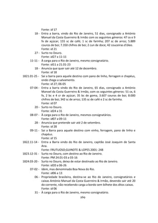 269
Fonte: id 17
18 - Entra a barra, vindo do Rio de Janeiro, 51 dias, consignado a António
Manuel da Costa Guerreiro & Irmão com os seguintes géneros: 47 cx e 9
fx de açúcar; 155 sc de café; 1 sc de farinha; 207 sc de arroz; 5.889
couros de boi; 7.350 chifres de boi; 2 cun de doce; 42 couceiras d'óleo.
Fonte: id 21
27 - Surto no Douro.
Fonte: id27 a 11-11
11-11 - À carga para o Rio de Janeiro, mesmo consignatário.
Fonte: id11 a 21.01-23
18 - Anuncia que quer sair até 12 de dezembro.
Fonte: id 18
1821.01-25 - Sai a barra para aquele destino com pano de linho, ferragem e chapéus,
onde chega a salvamento.
Fonte: id 27; 06-05
07-04 - Entra a barra vindo do Rio de Janeiro, 65 dias, consignado a António
Manoel da Costa Guerreiro & Irmão, com os seguintes géneros: 51 cx, 6
fx, 2 bc e 4 cr de açúcar; 35 bc de goma, 3.607 couros de boi; 8.000
chifres de boi; 342 sc de arroz; 135 sc de café e 2 sc de farinha.
Fonte: id 07
20 - Surto no Douro.
Fonte: id24 a 31
08-07 - À carga para o Rio de Janeiro, mesmos consignatários.
Fonte: id07 a 09-11
28 - Anuncia que pretende sair até 2 de setembro.
Fonte: id 28
09-11 - Sai a Barra para aquele destino com vinho, ferragem, pano de linho e
chapéus.
Fonte: id 15
1822.11-14 - Entra a Barra vindo do Rio de Janeiro, capitão José Joaquim de Santa
Ana.
Fonte: FRUTUOSO;GUINOTE & LOPES 2001: 248
1823.12-31 - Surto no Douro, com destino ao Rio de Janeiro.
Fonte: PM 24.01-03 a 03-16
1824.03-20 - Surto no Douro, deixa de estar destinado ao Rio de Janeiro.
Fonte: id20 a 06-26
07-02 - Idem, mas denominado Boa Nova do Rio.
Fonte: id06 a 13
06 - Propriedade brasileira, destina-se ao Rio de Janeiro, consignatários e
caixas António Manuel da Costa Guerreiro & Irmão, devendo sair até 20
do corrente, não recebendo carga a bordo sem bilhete dos ditos caixas.
Fonte: id 06
31 - À carga para o Rio de Janeiro, mesmo consignatário.
 
