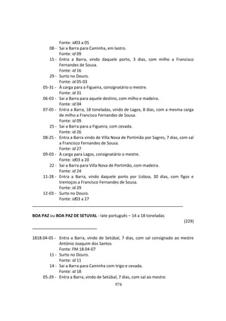 274
Fonte: id03 a 05
08 - Sai a Barra para Caminha, em lastro.
Fonte: id 09
15 - Entra a Barra, vindo daquele porto, 3 dias, com milho a Francisco
Fernandes de Sousa.
Fonte: id 16
29 - Surto no Douro.
Fonte: id 05-03
05-31 - À carga para a Figueira, consignatário o mestre.
Fonte: id 31
06-03 - Sai a Barra para aquele destino, com milho e madeira.
Fonte: id 04
07-05 - Entra a Barra, 18 toneladas, vindo de Lagos, 8 dias, com a mesma carga
de milho a Francisco Fernandes de Sousa.
Fonte: id 09
25 - Sai a Barra para a Figueira, com cevada.
Fonte: id 26
08-25 - Entra a Barra vindo de Villa Nova de Portimão por Sagres, 7 dias, com sal
a Francisco Fernandes de Sousa.
Fonte: id 27
09-03 - À carga para Lagos, consignatário o mestre.
Fonte: id03 a 20
22 - Sai a Barra para Villa Nova de Portimão, com madeira.
Fonte: id 24
11-28 - Entra a Barra, vindo daquele porto por Lisboa, 30 dias, com figos e
tremoços a Francisco Fernandes de Sousa.
Fonte: id 29
12-03 - Surto no Douro.
Fonte: id03 a 27
BOA PAZ ou BOA PAZ DE SETUVAL - Iate português – 14 a 18 toneladas
(229)
1818.04-05 - Entra a Barra, vindo de Setúbal, 7 dias, com sal consignado ao mestre
António Joaquim dos Santos
Fonte: FM 18.04-07
11 - Surto no Douro.
Fonte: id 11
14 - Sai a Barra para Caminha com trigo e cevada.
Fonte: id 18
05-29 - Entra a Barra, vindo de Setúbal, 7 dias, com sal ao mestre.
 