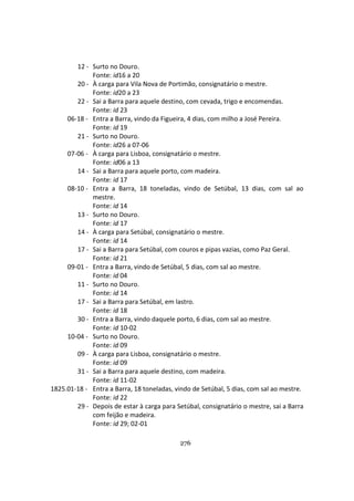276
12 - Surto no Douro.
Fonte: id16 a 20
20 - À carga para Vila Nova de Portimão, consignatário o mestre.
Fonte: id20 a 23
22 - Sai a Barra para aquele destino, com cevada, trigo e encomendas.
Fonte: id 23
06-18 - Entra a Barra, vindo da Figueira, 4 dias, com milho a José Pereira.
Fonte: id 19
21 - Surto no Douro.
Fonte: id26 a 07-06
07-06 - À carga para Lisboa, consignatário o mestre.
Fonte: id06 a 13
14 - Sai a Barra para aquele porto, com madeira.
Fonte: id 17
08-10 - Entra a Barra, 18 toneladas, vindo de Setúbal, 13 dias, com sal ao
mestre.
Fonte: id 14
13 - Surto no Douro.
Fonte: id 17
14 - À carga para Setúbal, consignatário o mestre.
Fonte: id 14
17 - Sai a Barra para Setúbal, com couros e pipas vazias, como Paz Geral.
Fonte: id 21
09-01 - Entra a Barra, vindo de Setúbal, 5 dias, com sal ao mestre.
Fonte: id 04
11 - Surto no Douro.
Fonte: id 14
17 - Sai a Barra para Setúbal, em lastro.
Fonte: id 18
30 - Entra a Barra, vindo daquele porto, 6 dias, com sal ao mestre.
Fonte: id 10-02
10-04 - Surto no Douro.
Fonte: id 09
09 - À carga para Lisboa, consignatário o mestre.
Fonte: id 09
31 - Sai a Barra para aquele destino, com madeira.
Fonte: id 11-02
1825.01-18 - Entra a Barra, 18 toneladas, vindo de Setúbal, 5 dias, com sal ao mestre.
Fonte: id 22
29 - Depois de estar à carga para Setúbal, consignatário o mestre, sai a Barra
com feijão e madeira.
Fonte: id 29; 02-01
 