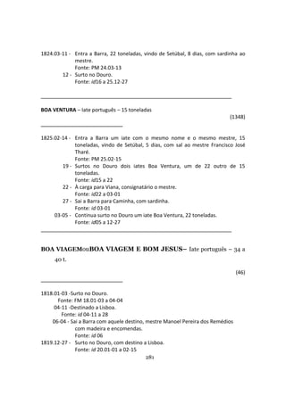 281
1824.03-11 - Entra a Barra, 22 toneladas, vindo de Setúbal, 8 dias, com sardinha ao
mestre.
Fonte: PM 24.03-13
12 - Surto no Douro.
Fonte: id16 a 25.12-27
BOA VENTURA – Iate português – 15 toneladas
(1348)
1825.02-14 - Entra a Barra um iate com o mesmo nome e o mesmo mestre, 15
toneladas, vindo de Setúbal, 5 dias, com sal ao mestre Francisco José
Tharé.
Fonte: PM 25.02-15
19 - Surtos no Douro dois iates Boa Ventura, um de 22 outro de 15
toneladas.
Fonte: id15 a 22
22 - À carga para Viana, consignatário o mestre.
Fonte: id22 a 03-01
27 - Sai a Barra para Caminha, com sardinha.
Fonte: id 03-01
03-05 - Continua surto no Douro um iate Boa Ventura, 22 toneladas.
Fonte: id05 a 12-27
BOA VIAGEMouBOA VIAGEM E BOM JESUS– Iate português – 34 a
40 t.
(46)
1818.01-03 -Surto no Douro.
Fonte: FM 18.01-03 a 04-04
04-11 -Destinado a Lisboa.
Fonte: id 04-11 a 28
06-04 - Sai a Barra com aquele destino, mestre Manoel Pereira dos Remédios
com madeira e encomendas.
Fonte: id 06
1819.12-27 - Surto no Douro, com destino a Lisboa.
Fonte: id 20.01-01 a 02-15
 
