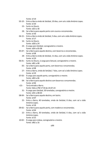 288
Fonte: id 14
03-19 - Entra a Barra vindo de Setúbal, 10 dias, com sal a João António Lopes.
Fonte: id 20
23 - Surto no Douro.
Fonte: id23 a 30
28 - Sai a Barra para aquele porto com couros e encomendas.
Fonte: id 30
04-15 - Entra a Barra vindo de Setúbal, 5 dias, com sal a João António Lopes.
Fonte: id 17
16 - Surto no Douro.
Fonte: id20 a 24
24 - À carga para Setúbal, consignatário o mestre.
Fonte: id24 a 05-08
05-07 - Sai a Barra para aquele destino, com bezerros e encomendas.
Fonte: id 08
28 - Entra a Barra vindo de Setúbal, 11 dias, com sal a João António Lopes.
Fonte: id 29
06-01 - Surto no Douro, à carga para Setuval, consignatário o mestre.
Fonte: id01 a 08
05 - Sai a Barra para aquele porto, com bezerros e encomendas.
Fonte: id 08
27 - Entra a Barra, vindo de Setúbal, 7 dias, com sal a João António Lopes.
Fonte: id 29
07-03 - À carga para aquele porto, consignatário o mestre.
Fonte: id03 a 06
04 - Sai a Barra para aquele destino com bezerros e encomendas.
Fonte: id 06
<23 - Terá entrado a Barra.
Fonte: falta o PM nº 59 de 24.07-23
31 - À carga para Setúbal, 30 toneladas, consignatário o mestre.
Fonte: id31 a 08-03
08-04 - Sai a Barra para aquele destino, em lastro.
Fonte: id 07
25 - Entra a Barra, 40 toneladas, vindo de Setúbal, 8 dias, com sal a João
António Lopes.
Fonte: id 28
09-02 - Sai a Barra para aquele porto, com madeira e encomendas.
Fonte: id 04
22 - Entra a Barra, 30 toneladas, vindo de Setúbal, 6 dias, com sal a João
António Lopes.
Fonte: id 25
10-02 - À carga para Lisboa, consignatário o mestre.
Fonte: id02 a 16
 