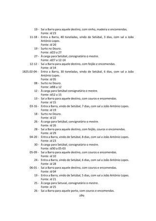 289
19 - Sai a Barra para aquele destino, com vinho, madeira e encomendas.
Fonte: id 23
11-18 - Entra a Barra, 40 toneladas, vindo de Setúbal, 3 dias, com sal a João
António Lopes.
Fonte: id 20
19 - Surto no Douro.
Fonte: id23 a 27
27 - À carga para Setúbal, consignatário o mestre.
Fonte: id27 a 12-14
12-12 - Sai a Barra para aquele destino, com feijão e encomendas.
Fonte: id 14
1825.02-04 - Entra a Barra, 30 toneladas, vindo de Setúbal, 6 dias, com sal a João
António Lopes.
Fonte: id 05
08 - Surto no Douro.
Fonte: id08 a 12
12 - À carga para Setúbal consignatário o mestre.
Fonte: id12 a 15
13 - Sai a Barra para aquele destino, com couros e encomendas.
Fonte: id 15
03-16 - Entra a Barra, vindo de Setúbal, 7 dias, com sal a João António Lopes.
Fonte: id 19
18 - Surto no Douro.
Fonte: id 22
26 - À carga para Setúbal, consignatário o mestre.
Fonte: id 26
28 - Sai a Barra para aquele destino, com feijão, couros e encomendas.
Fonte: id 29
04-20 - Entra a Barra, vindo de Setúbal, 8 dias, com sal a João António Lopes.
Fonte: id 23
30 - À carga para Setúbal, consignatário o mestre.
Fonte: id30 a 05-03
05-09 - Sai a Barra para aquele destino, com couros e encomendas.
Fonte: id 10
24 - Entra a Barra, vindo de Setúbal, 6 dias, com sal a João António Lopes.
Fonte: id 28
06-01 - Sai a Barra para aquele destino, com couros e encomendas.
Fonte: id 04
19 - Entra a Barra, vindo de Setúbal, 5 dias, com sal a João António Lopes.
Fonte: id 21
25 - À carga para Setuval, consignatário o mestre.
Fonte: id 25
26 - Sai a Barra para aquele porto, com couros e encomendas.
 