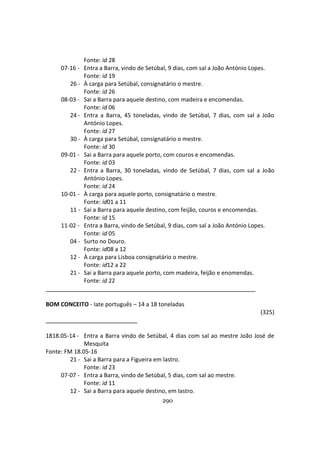 290
Fonte: id 28
07-16 - Entra a Barra, vindo de Setúbal, 9 dias, com sal a João António Lopes.
Fonte: id 19
26 - À carga para Setúbal, consignatário o mestre.
Fonte: id 26
08-03 - Sai a Barra para aquele destino, com madeira e encomendas.
Fonte: id 06
24 - Entra a Barra, 45 toneladas, vindo de Setúbal, 7 dias, com sal a João
António Lopes.
Fonte: id 27
30 - À carga para Setúbal, consignatário o mestre.
Fonte: id 30
09-01 - Sai a Barra para aquele porto, com couros e encomendas.
Fonte: id 03
22 - Entra a Barra, 30 toneladas, vindo de Setúbal, 7 dias, com sal a João
António Lopes.
Fonte: id 24
10-01 - À carga para aquele porto, consignatário o mestre.
Fonte: id01 a 11
11 - Sai a Barra para aquele destino, com feijão, couros e encomendas.
Fonte: id 15
11-02 - Entra a Barra, vindo de Setúbal, 9 dias, com sal a João António Lopes.
Fonte: id 05
04 - Surto no Douro.
Fonte: id08 a 12
12 - À carga para Lisboa consignatário o mestre.
Fonte: id12 a 22
21 - Sai a Barra para aquele porto, com madeira, feijão e enomendas.
Fonte: id 22
BOM CONCEITO - Iate português – 14 a 18 toneladas
(325)
1818.05-14 - Entra a Barra vindo de Setúbal, 4 dias com sal ao mestre João José de
Mesquita
Fonte: FM 18.05-16
21 - Sai a Barra para a Figueira em lastro.
Fonte: id 23
07-07 - Entra a Barra, vindo de Setúbal, 5 dias, com sal ao mestre.
Fonte: id 11
12 - Sai a Barra para aquele destino, em lastro.
 