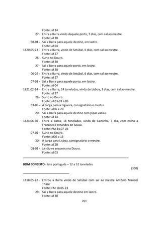 291
Fonte: id 14
27 - Entra a Barra vindo daquele porto, 7 dias, com sal ao mestre.
Fonte: id 28
08-01 - Sai a Barra para aquele destino, em lastro.
Fonte: id 04
1820.05-23 - Entra a Barra, vindo de Setúbal, 6 dias, com sal ao mestre.
Fonte: id 27
26 - Surto no Douro.
Fonte: id 30
27 - Sai a Barra para aquele porto, em lastro.
Fonte: id 30
06-26 - Entra a Barra, vindo de Setúbal, 6 dias, com sal ao mestre.
Fonte: id 27
07-03 - Sai a Barra para aquele porto, em lastro.
Fonte: id 04
1821.02-24 - Entra a Barra, 14 toneladas, vindo de Lisboa, 3 dias, com sal ao mestre.
Fonte: id 27
26 - Surto no Douro.
Fonte: id 03-03 a 06
03-06 - À carga para a Figueira, consignatário o mestre.
Fonte: id06 a 20
20 - Sai a Barra para aquele destino com pipas vazias.
Fonte: id 24
1824.06-30 - Entra a Barra, 18 toneladas, vindo de Caminha, 1 dia, com milho a
Francisco Fernandes de Sousa.
Fonte: PM 24.07-03
07-02 - Surto no Douro.
Fonte: id06 a 13
20 - À carga para Lisboa, consignatário o mestre.
Fonte: id 20
08-03 - Já não se encontra no Douro.
Fonte: id 03
BOM CONCEITO - Iate português – 12 a 52 toneladas
(350)
1818.05-22 - Entrou a Barra vindo de Setúbal com sal ao mestre António Manoel
Tharé
Fonte: FM 18.05-23
29 - Sai a Barra para aquele destino em lastro.
Fonte: id 30
 