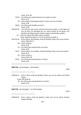 296
Fonte: id 21; 28
05-09 - Sai a Barra com aquele destino com madeira e lastro.
Fonte: id 12
29 - Entra a Barra vindo daquele porto, 11 dias, com sal ao mestre.
Fonte: id 30
06-06 - Sai a Barra para Setúbal, em lastro.
Fonte: id 09
1819.02-20 - Um iate com este nome, vindo de Viana para Lisboa , a meia légua do
mar da Roca, foi abordado por um navio corsário de 14 peças, com
bandeira de Artigas que lhe roubou roupas, encomendas e papeis.
23 - Entra em Lisboa com feijão, alhos e madeira
Fonte: Gazeta de Lisboa, n.º 23, 27 de janeiro de 1819, 2.
1821.03-16 - Entra a Barra, 18 toneladas, vindo de Setúbal, 6 dias, com sal ao mestre.
Fonte: FM21.03-17
20 - Surto no Douro.
Fonte: id 20
23 - Sai a Barra para aquele porto, em lastro.
Fonte: id 24
04-15 - Entra a Barra, 15 toneladas, vindo de Setúbal, 9 dias, com sal ao mestre.
Fonte: id 17
16 - Surto no Douro.
Fonte: id21 a 28
05-01 - Sai a Barra para aquele porto, em lastro.
Fonte: id 05
BOM FIM - Iate português - 10 toneladas
(418)
1818.06-13 - Entra a Barra vindo de Setúbal, 8 dias, com sal ao mestre José Maria
Calças.
Fonte: FM 18.06-16
20 - Sai a Barra para aquele destino, em lastro.
Fonte: id 23
BOM FIM - Iate português - 12 a 70 toneladas
(419)
1818.06-20 - Entra a Barra, vindo de Setúbal, 9 dias, com sal ao mestre António
Joaquim Rosado.
 