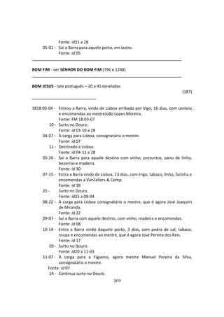 302
Fonte: id21 a 28
05-01 - Sai a Barra para aquele porto, em lastro.
Fonte: id 05
BOM FIM - ver SENHOR DO BOM FIM (796 e 1248)
BOM JESUS - Iate português – 20 a 45 toneladas
(187)
1818.03-04 - Entrou a Barra, vindo de Lisboa arribado por Vigo, 16 dias, com centeio
e encomendas ao mestreJoão Lopes Moreira.
Fonte: FM 18.03-07
10 - Surto no Douro.
Fonte: id 03-10 a 28
04-07 - À carga para Lisboa, consignatário o mestre.
Fonte: id 07
11 - Destinado a Lisboa.
Fonte: id 04-11 a 28
05-26 - Sai a Barra para aquele destino com vinho, presuntos, pano de linho,
bezerros e madeira.
Fonte: id 30
07-15 - Entra a Barra vindo de Lisboa, 13 dias, com trigo, tabaco, linho, farinha e
encomendas a VanZellers & Comp.
Fonte: id 18
25 - Surto no Douro.
Fonte: id25 a 08-04
08-22 - À carga para Lisboa consignatário o mestre, que é agora José Joaquim
de Miranda.
Fonte: id 22
09-07 - Sai a Barra com aquele destino, com vinho, madeira e encomendas.
Fonte: id 08
10-14 - Entra a Barra vindo daquele porto, 3 dias, com pedra de cal, tabaco,
roupa e encomendas ao mestre, que é agora José Pereira dos Reis.
Fonte: id 17
20 - Surto no Douro.
Fonte: id20 a 11-03
11-07 - À carga para a Figueira, agora mestre Manuel Pereira da Silva,
consignatário o mestre.
Fonte: id 07
14 - Continua surto no Douro.
 