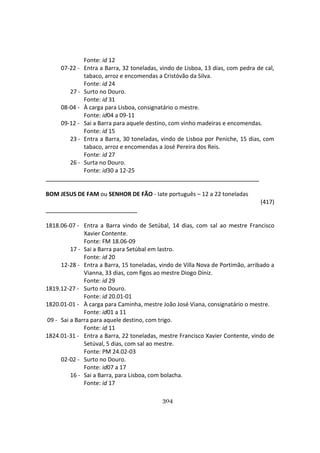 304
Fonte: id 12
07-22 - Entra a Barra, 32 toneladas, vindo de Lisboa, 13 dias, com pedra de cal,
tabaco, arroz e encomendas a Cristóvão da Silva.
Fonte: id 24
27 - Surto no Douro.
Fonte: id 31
08-04 - À carga para Lisboa, consignatário o mestre.
Fonte: id04 a 09-11
09-12 - Sai a Barra para aquele destino, com vinho madeiras e encomendas.
Fonte: id 15
23 - Entra a Barra, 30 toneladas, vindo de Lisboa por Peniche, 15 dias, com
tabaco, arroz e encomendas a José Pereira dos Reis.
Fonte: id 27
26 - Surta no Douro.
Fonte: id30 a 12-25
BOM JESUS DE FAM ou SENHOR DE FÃO - Iate português – 12 a 22 toneladas
(417)
1818.06-07 - Entra a Barra vindo de Setúbal, 14 dias, com sal ao mestre Francisco
Xavier Contente.
Fonte: FM 18.06-09
17 - Sai a Barra para Setúbal em lastro.
Fonte: id 20
12-28 - Entra a Barra, 15 toneladas, vindo de Villa Nova de Portimão, arribado a
Vianna, 33 dias, com figos ao mestre Diogo Diniz.
Fonte: id 29
1819.12-27 - Surto no Douro.
Fonte: id 20.01-01
1820.01-01 - À carga para Caminha, mestre João José Viana, consignatário o mestre.
Fonte: id01 a 11
09 - Sai a Barra para aquele destino, com trigo.
Fonte: id 11
1824.01-31 - Entra a Barra, 22 toneladas, mestre Francisco Xavier Contente, vindo de
Setúval, 5 dias, com sal ao mestre.
Fonte: PM 24.02-03
02-02 - Surto no Douro.
Fonte: id07 a 17
16 - Sai a Barra, para Lisboa, com bolacha.
Fonte: id 17
 