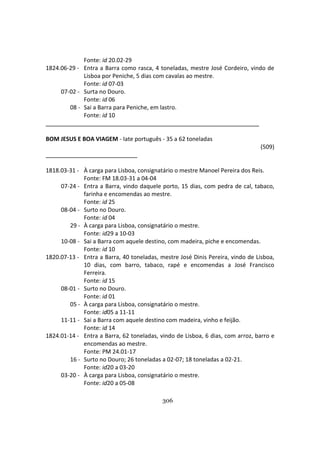 306
Fonte: id 20.02-29
1824.06-29 - Entra a Barra como rasca, 4 toneladas, mestre José Cordeiro, vindo de
Lisboa por Peniche, 5 dias com cavalas ao mestre.
Fonte: id 07-03
07-02 - Surta no Douro.
Fonte: id 06
08 - Sai a Barra para Peniche, em lastro.
Fonte: id 10
BOM JESUS E BOA VIAGEM - Iate português - 35 a 62 toneladas
(509)
1818.03-31 - À carga para Lisboa, consignatário o mestre Manoel Pereira dos Reis.
Fonte: FM 18.03-31 a 04-04
07-24 - Entra a Barra, vindo daquele porto, 15 dias, com pedra de cal, tabaco,
farinha e encomendas ao mestre.
Fonte: id 25
08-04 - Surto no Douro.
Fonte: id 04
29 - À carga para Lisboa, consignatário o mestre.
Fonte: id29 a 10-03
10-08 - Sai a Barra com aquele destino, com madeira, piche e encomendas.
Fonte: id 10
1820.07-13 - Entra a Barra, 40 toneladas, mestre José Dinis Pereira, vindo de Lisboa,
10 dias, com barro, tabaco, rapé e encomendas a José Francisco
Ferreira.
Fonte: id 15
08-01 - Surto no Douro.
Fonte: id 01
05 - À carga para Lisboa, consignatário o mestre.
Fonte: id05 a 11-11
11-11 - Sai a Barra com aquele destino com madeira, vinho e feijão.
Fonte: id 14
1824.01-14 - Entra a Barra, 62 toneladas, vindo de Lisboa, 6 dias, com arroz, barro e
encomendas ao mestre.
Fonte: PM 24.01-17
16 - Surto no Douro; 26 toneladas a 02-07; 18 toneladas a 02-21.
Fonte: id20 a 03-20
03-20 - À carga para Lisboa, consignatário o mestre.
Fonte: id20 a 05-08
 