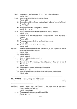 310
06-26 - Entra a Barra, vindo daquele porto, 12 dias, com sal ao mestre.
Fonte: id 27
07-07 - Sai a Barra com aquele destino, com aduela.
Fonte: id 08
14 - Entra a barra, 20 toneladas, vindo da Figueira, 2 dias, com sal a Manoel
Alves (Póvoa?)
Fonte: id 15
22 - À carga para Setúbal, consignatário o mestre.
Fonte: id22 a 08-01
08-03 - Sai a Barra com aquele destino, com feijão, milho e madeira.
Fonte: id 05
22 - Entra a Barra, 18 toneladas, vindo daquele porto, 7 dias, com sal ao
mestre.
Fonte: id 26
26 - À carga para aquele destino, consignatário o mestre.
Fonte: id 26
28 - Sai a Barra para aquele porto, em lastro.
Fonte: id 29
1821.09-27 - Entra a Barra vindo de Setúbal por Peniche, 9 dias, com sal ao mestre
Francisco Joaquim da Trindade.
Fonte: id 29
28 - Surto no Douro.
Fonte: id 10-02
10-06 - Sai a Barra para Setúbal em lastro.
Fonte: id 09
15 - Entra a Barra, 20 toneladas, vindo da Figueira, 4 dias, com sal a José
António Silva.
Fonte: id 16
23 - À carga para a Figueira, consignatário o mestre.
Fonte: id23 a 30
28 - Sai a Barra para aquele destino com açúcar, linho e encomendas.
Fonte: id 30
BOM SUCCESSO – Escuna portuguesa – 40 toneladas
(1351)
1825.08-18 - Entra a Barra, vinda de Caminha, 1 dia, com milho e centeio ao
capitãoJoão Affonso Batalha.
Fonte: PM 25.08-20
09-06 - À carga para Lisboa, consignatário o capitão.
Fonte: id06 a 20
 