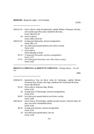 312
BRIGHTON – Bergantim inglês – 121 toneladas
(1342)
1824.12-19 - Entra a Barra, vindo de Newcastle, capitão William Thompson, 60 dias,
com carvão e garrafas a Geo. Sandeman & Comp..
Fonte: PM 24.12-21
24 - Surto no Douro.
Fonte: id28 a 25.01-01
1825.01-01 - À carga para Newcastle, mesmo consignatário.
Fonte: id01 a 15
21 - Sai a Barra para aquele destino com vinho e cortiça.
Fonte: id 22
? - Entra a Barra.
Falta indicação na fonte
06-25 - À carga para Newcastle, mesmos consignatários.
Fonte: id 25
07-01 - Sai a Barra para Newcastle, com vinho, fruta e cortiça.
Fonte: id 02
BRIGITTA CHRISTINA ou BRIGITTE CHRISTINE - Chalupa dinam. – 56 a 60
ton.
(288)
1818.04-27 - Apresenta-se fora da Barra vinda de Hamburgo, capitão Marten
Christiano Hay, 29 dias, com trigo a Diederich M. Feuerheerd & Comp..
Fonte: FM 18.05-02
05-13 - Entra a Barra, vinda por Vigo, 38 dias.
Fonte: id 16
23 - À carga para S. Petersburgo, mesmos consignatários.
Fonte: id 23
06-07 - Sai a Barra com aquele destino com fruta e cortiça.
Fonte: id 09
1825.05-27 - Entra a barra, 56 toneladas, capitão Lourents Jensen, vinda de Libau, 34
dias, com linho a Azevedo& Compª.
Fonte: id 28
06-14 - À carga para Elseneur, mesmo consignatário.
Fonte: id 14
16 - Sai a Barra para aquele porto, com sal.
Fonte: id 18
 
