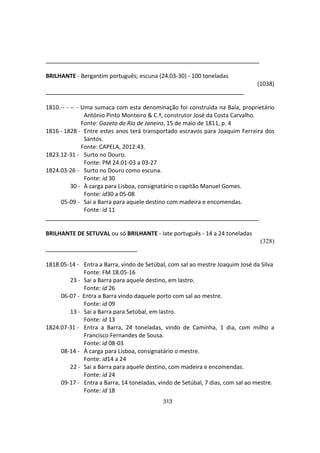 313
BRILHANTE - Bergantim português; escuna (24.03-30) - 100 toneladas
(1038)
1810.-- - -- - Uma sumaca com esta denominação foi construida na Baía, proprietário
António Pinto Monteiro & C.ª, construtor José da Costa Carvalho.
Fonte: Gazeta do Rio de Janeiro, 15 de maio de 1811, p. 4
1816 - 1828 - Entre estes anos terá transportado escravos para Joaquim Ferreira dos
Santos.
Fonte: CAPELA, 2012:43.
1823.12-31 - Surto no Douro.
Fonte: PM 24.01-03 a 03-27
1824.03-26 - Surto no Douro como escuna.
Fonte: id 30
30 - À carga para Lisboa, consignatário o capitão Manuel Gomes.
Fonte: id30 a 05-08
05-09 - Sai a Barra para aquele destino com madeira e encomendas.
Fonte: id 11
BRILHANTE DE SETUVAL ou só BRILHANTE - Iate português - 14 a 24 toneladas
(328)
1818.05-14 - Entra a Barra, vindo de Setúbal, com sal ao mestre Joaquim José da Silva
Fonte: FM 18.05-16
23 - Sai a Barra para aquele destino, em lastro.
Fonte: id 26
06-07 - Entra a Barra vindo daquele porto com sal ao mestre.
Fonte: id 09
13 - Sai a Barra para Setúbal, em lastro.
Fonte: id 13
1824.07-31 - Entra a Barra, 24 toneladas, vindo de Caminha, 1 dia, com milho a
Francisco Fernandes de Sousa.
Fonte: id 08-03
08-14 - À carga para Lisboa, consignatário o mestre.
Fonte: id14 a 24
22 - Sai a Barra para aquele destino, com madeira e encomendas.
Fonte: id 24
09-17 - Entra a Barra, 14 toneladas, vindo de Setúbal, 7 dias, com sal ao mestre.
Fonte: id 18
 