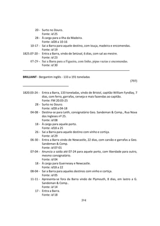 314
20 - Surto no Douro.
Fonte: id 25
28 - À carga para a Ilha da Madeira.
Fonte: id28 a 10-16
10-17 - Sai a Barra para aquele destino, com louça, madeira e encomendas.
Fonte: id 19
1825.07-20 - Entra a Barra, vindo de Setúval, 6 dias, com sal ao mestre.
Fonte: id 23
07-29 - Sai a Barra para a Figueira, com linho, pipas vazias e encomendas.
Fonte: id 30
BRILLIANT - Bergantim inglês - 133 a 191 toneladas
(797)
1820.03-24 - Entra a Barra, 133 toneladas, vindo de Bristol, capitão William Fyndlay, 7
dias, com ferro, garrafas, cerveja e mais fazendas ao capitão.
Fonte: FM 20.03-25
28 - Surto no Douro.
Fonte: id28 a 04-18
04-08 - Destina-se para Leith, consignatário Geo. Sandeman & Comp., Rua Nova
dos Ingleses nº 25.
Fonte: id 08
18 - À carga para aquele porto.
Fonte: id18 a 25
26 - Sai a Barra para aquele destino com vinho e cortiça.
Fonte: id 29
06-30 - Entra a Barra vindo de Newcastle, 22 dias, com carvão e garrafas a Geo.
Sandeman & Comp.
Fonte: id 07-01
07-04 - Anuncia a saída até 07-24 para aquele porto, com liberdade para outro,
mesmo consignatário.
Fonte: id 04
18 - À carga para Guernesey e Newcastle.
Fonte: id18 a 22
08-04 - Sai a Barra para aqueles destinos com vinho e cortiça.
Fonte: id 05
11-11 - Apresenta-se fora da Barra vindo de Plymouth, 8 dias, em lastro a G.
Sandeman & Comp..
Fonte: id 14
17 - Entra a Barra.
Fonte: id 18
 