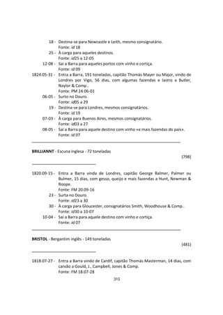 315
18 - Destina-se para Newcastle e Leith, mesmo consignatário.
Fonte: id 18
25 - À carga para aqueles destinos.
Fonte: id25 a 12-05
12-08 - Sai a Barra para aqueles portos com vinho e cortiça.
Fonte: id 09
1824.05-31 - Entra a Barra, 191 toneladas, capitão Thomás Mayer ou Major, vindo de
Londres por Vigo, 56 dias, com algumas fazendas e lastro a Butler,
Naylor & Comp..
Fonte: PM 24.06-01
06-05 - Surto no Douro.
Fonte: id05 a 29
19 - Destina-se para Londres, mesmos consignatários.
Fonte: id 19
07-03 - À carga para Buenos Aires, mesmos consignatários.
Fonte: id03 a 27
08-05 - Sai a Barra para aquele destino com vinho «e mais fazendas do país».
Fonte: id 07
BRILLIANNT - Escuna inglesa - 72 toneladas
(798)
1820.09-15 - Entra a Barra vinda de Londres, capitão George Balmer, Palmer ou
Bulmer, 15 dias, com gesso, queijo e mais fazendas a Hunt, Newman &
Roope.
Fonte: FM 20.09-16
23 - Surta no Douro.
Fonte: id23 a 30
30 - À carga para Gloucester, consignatários Smith, Woodhouse & Comp..
Fonte: id30 a 10-07
10-04 - Sai a Barra para aquele destino com vinho e cortiça.
Fonte: id 07
BRISTOL - Bergantim inglês - 149 toneladas
(481)
1818.07-27 - Entra a Barra vindo de Cardif, capitão Thomás Masterman, 14 dias, com
carvão a Gould, J., Campbell, Jones & Comp.
Fonte: FM 18.07-28
 