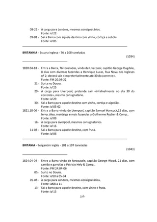 316
08-22 - À carga para Londres, mesmos consignatários.
Fonte: id 22
09-01 - Sai a Barra com aquele destino com vinho, cortiça e cebola.
Fonte: id 05
BRITANNIA - Escuna inglesa - 76 a 108 toneladas
(1034)
1820.04-18 - Entra a Barra, 76 toneladas, vinda de Liverpool, capitão George Dugdale,
8 dias com diversas fazendas a Henrique Lucas, Rua Nova dos Ingleses
nº 2; deverá sair «impreterivelmente até 30 do corrente».
Fonte: FM 20.04-22
21 - Surta no Douro.
Fonte: id 25
29 - À carga para Liverpool, pretende sair «infalivelmente no dia 30 do
corrente», mesmo consignatário.
Fonte: id 29
30 - Sai a Barra para aquele destino com vinho, cortiça e algodão.
Fonte: id 05-02
1821.10-06 - Entra a Barra vinda de Liverpool, capitão Samuel Hancock,15 dias, com
ferro, óleo, manteiga e mais fazendas a Guilherme Rocher & Comp..
Fonte: id 09
16 - À carga para Liverpool, mesmos consignatários.
Fonte: id 16
11-04 - Sai a Barra para aquele destino, com fruta.
Fonte: id 06
BRITANIA - Bergantim inglês - 101 a 107 toneladas
(1043)
1824.04-04 - Entra a Barra vindo de Newcastle, capitão George Wood, 21 dias, com
carvão e garrafas a Patrício Hely & Comp..
Fonte: PM 24.04-06
05 - Surto no Douro.
Fonte: id10 a 05-04
05-08 - À carga para Londres, mesmos consignatários.
Fonte: id08 a 11
13 - Sai a Barra para aquele destino, com vinho e fruta.
Fonte: id 15
 