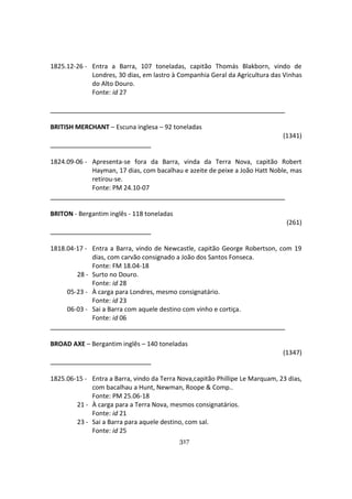 317
1825.12-26 - Entra a Barra, 107 toneladas, capitão Thomás Blakborn, vindo de
Londres, 30 dias, em lastro à Companhia Geral da Agricultura das Vinhas
do Alto Douro.
Fonte: id 27
BRITISH MERCHANT – Escuna inglesa – 92 toneladas
(1341)
1824.09-06 - Apresenta-se fora da Barra, vinda da Terra Nova, capitão Robert
Hayman, 17 dias, com bacalhau e azeite de peixe a João Hatt Noble, mas
retirou-se.
Fonte: PM 24.10-07
BRITON - Bergantim inglês - 118 toneladas
(261)
1818.04-17 - Entra a Barra, vindo de Newcastle, capitão George Robertson, com 19
dias, com carvão consignado a João dos Santos Fonseca.
Fonte: FM 18.04-18
28 - Surto no Douro.
Fonte: id 28
05-23 - À carga para Londres, mesmo consignatário.
Fonte: id 23
06-03 - Sai a Barra com aquele destino com vinho e cortiça.
Fonte: id 06
BROAD AXE – Bergantim inglês – 140 toneladas
(1347)
1825.06-15 - Entra a Barra, vindo da Terra Nova,capitão Phillipe Le Marquam, 23 dias,
com bacalhau a Hunt, Newman, Roope & Comp..
Fonte: PM 25.06-18
21 - À carga para a Terra Nova, mesmos consignatários.
Fonte: id 21
23 - Sai a Barra para aquele destino, com sal.
Fonte: id 25
 