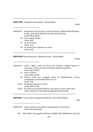 318
BROD TROA – Bergantim dinamarquês – 156 toneladas
(1340)
1824.09-01 - Apresenta-se fora da Barra, vindo de Pernau, capitão Bendix Bendixen,
65 dias, com linho a Diederich M. Feuerheerd & Comp..
Fonte: PM 24.09-04
04 - Entra a Barra, 66 dias.
Fonte: id 07
17 - Surto no Douro.
Fonte: id 21
18 - Sai a Barra para a Figueira, em lastro.
Fonte: id 21
BRODTRAEE (Ave de Penna,sic) - Bergantim sueco - 156 toneladas
(1030)
1821.09-15 - Entra a Barra, vindo de Pernau por Elseneur, capitão Nicolay H.
Henricken, 72 dias, com linho a Francisco António Guimarães.
Fonte: FM 21.09-18
21 - Surto no Douro.
Fonte: id25 a 10-06
25 - Oferece frete para qualquer porto do Mediterrâneo, mesmo
consignatário, Rua do Bello Monte, nº. 13.
Fonte: id 25
10-16 - À carga para Genova e Trieste.
Fonte: id16 a 12-04
12-02 - Sai a Barra para aqueles destinos, com açúcar, couros, café e cacau.
Fonte: id 04 (com a indicação de bergantim dinamarquês)
BROTHERS – Escuna inglesa; bergantim (20.02-22) – 88 a 126 toneladas
(80)
1818.01-03 - Surto no Douro, com destino a Southampton e Portsmouth.
Fonte: FM 18.01.03;06
08 - Sai a Barra com aqueles destinos, capitão John Mattheson, com sal,
 