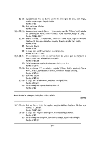 320
12-18 - Apresenta-se fora da Barra, vindo de Antuérpia, 11 dias, com trigo,
queijo e manteiga a Page & Noble.
Fonte: id 19
28 - Entra a Barra, 12 dias.
Fonte: id 29
1824.03-26 - Apresenta-se fora da Barra, 113 toneladas, capitão William Smith, vindo
de Darthmouth, 7 dias, com bacalhau a Hunt, Newman, Roope & Comp..
Fonte: PM 24.03-27
12.20 - Entra a Barra, 138 toneladas, vindo da Terra Nova, capitão William
Walling, 30 dias, com bacalhau e azeite de peixe a João Hatt Noble.
Fonte: id 21
24 - Surto no Douro.
Fonte: id 28
28 - À carga para Londres, mesmos consignatários.
Fonte: id28 a 25.02-01
1825.01-25 - O consignatário pede aos carregadores de vinho que os mandem a
bordo «com toda a brevidade possível».
Fonte: id 15; 18
30 - Sai a Barra para aquele destino, com vinho e cortiça.
Fonte: id 02-01
09-28 - Entra a Barra, 113 toneladas, capitão William Smith, vindo da Terra
Nova, 20 dias, com bacalhau a Hunt, Newman, Roope & Comp..
Fonte: id 10-01
30 - Surto no Douro.
Fonte: id 10-04
10-08 - À carga para a Terra Nova, mesmos consignatários.
Fonte: id08 a 11
11 - Sai a Barra para aquele destino, com sal.
Fonte: id 15
BROUNSWICH – Bergantim inglês – 107 toneladas
(1346)
1825.05-18 - Entra a Barra, vindo de Londres, capitão William Graham, 29 dias, em
lastro a T. I. Smith.
Fonte: PM 25.05-21
06-18 - À carga para Hoylake e Liverpool, mesmos consignatários.
Fonte: id 18
30 - Sai a Barra para Liverpool, com vinho, cortiça, algodão e sumagre.
Fonte: id 07-02
 