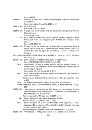 322
Fonte: id 86/87
1818.09--- Vindo da Madeira para Lisboa foi roubado por «corsários americanos
meridionais»
Fonte: Correio Braziliense, XXV, 1820, p. 537
1823.12-31 - Surto no Douro.
Fonte: PM 24.01-03 a 09-14
1824.09-18 - À carga para o Rio Grande pelo Rio de Janeiro, consignatário António
Manuel Gomes.
Fonte: id18 a 12-18
12-14 - Sai a barra do Douro para aqueles destinos, capitão Joaquim da Silva
Santos, com vinho, sal, ferragem e pano de linho, tendo chegado a seu
destino.
Fonte: id 18; 25.05-21
1825.03-26 - À carga no Rio de Janeiro para o Maranhão, consignatários Faria &
Irmão, rua das Violas, n.º 42, mestre Joaquim da Silva Santos, com 4.000
arrobas de carne, 40 pipas de aguardente, 1 barril e 3 caixas com
ferragem.
Fonte: Diário Mercantil, n.º 114, 23 de março de 1825, p. 2; idem, n.º 118, 29 de março
de 1825, p. 2.
1826.01-12 - Entra a barra vindo do Maranhão, como navio brasileiro.
Fonte: FRUTUOSO;GUINOTE & LOPES 2001: 251
05-10 - Denominado Caçador e sendo senhorio António Manuel Gomes, o
mestre solicita a D. Pedro I do Brasil passaporte para ir do Porto ao Rio
de Janeiro pela Figueira.
Fonte: AHU_ACL_CU_003, Cx. 46, D. 3770
08-03 - Entra a barra do Rio de Janeiro, 64 dias, equipagem 13, com fazendas e
vinho a Vasconcellos.
Fonte: Império do Brasil. Diário Fluminense, n.º 30, 5 de agosto de 1826,
p. 122
09-16 - Sai do Rio de Janeiro para o Porto, com açúcar, arroz e couros.
Fonte: Império do Brasil. Diário Fluminense, n.º 66, 19 de setembro de 1826, p.
268
1827.05-01 - Agora com o capitão José da Silva Santos e o mesmo caixa António
Manuel Gomes, rua de Bellomonte n.º 78, pretende sair do Porto para o
Maranhão até 25 de maio próximo.
Fonte: Imparcial, n.º 47, 1 de maio de 1827, p. 246
21 - Requer passaporte para seguir para aquele destino.
Fonte: AHU_ACL_CU_009, Cx. 179, D. 12981
09-02 - Entrou no porto de S. Luís do Maranhão como Caçadora, 45 dias,
equipagem 11, consignada a Manuel António de Carvalho com «géneros
do paiz» e «malla do Correio».
Fonte: O Amigo do Homem, n.º 19, 5 de setembro de 1827, p. 116.
1828.01-08 - Pretende sair do Porto para o Maranhão até 8 de fevereiro próximo.
 