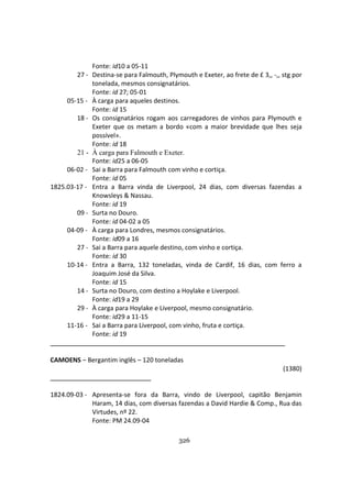 326
Fonte: id10 a 05-11
27 - Destina-se para Falmouth, Plymouth e Exeter, ao frete de £ 3,, -,, stg por
tonelada, mesmos consignatários.
Fonte: id 27; 05-01
05-15 - À carga para aqueles destinos.
Fonte: id 15
18 - Os consignatários rogam aos carregadores de vinhos para Plymouth e
Exeter que os metam a bordo «com a maior brevidade que lhes seja
possível».
Fonte: id 18
21 - À carga para Falmouth e Exeter.
Fonte: id25 a 06-05
06-02 - Sai a Barra para Falmouth com vinho e cortiça.
Fonte: id 05
1825.03-17 - Entra a Barra vinda de Liverpool, 24 dias, com diversas fazendas a
Knowsleys & Nassau.
Fonte: id 19
09 - Surta no Douro.
Fonte: id 04-02 a 05
04-09 - À carga para Londres, mesmos consignatários.
Fonte: id09 a 16
27 - Sai a Barra para aquele destino, com vinho e cortiça.
Fonte: id 30
10-14 - Entra a Barra, 132 toneladas, vinda de Cardif, 16 dias, com ferro a
Joaquim José da Silva.
Fonte: id 15
14 - Surta no Douro, com destino a Hoylake e Liverpool.
Fonte: id19 a 29
29 - À carga para Hoylake e Liverpool, mesmo consignatário.
Fonte: id29 a 11-15
11-16 - Sai a Barra para Liverpool, com vinho, fruta e cortiça.
Fonte: id 19
CAMOENS – Bergantim inglês – 120 toneladas
(1380)
1824.09-03 - Apresenta-se fora da Barra, vindo de Liverpool, capitão Benjamin
Haram, 14 dias, com diversas fazendas a David Hardie & Comp., Rua das
Virtudes, nº 22.
Fonte: PM 24.09-04
 