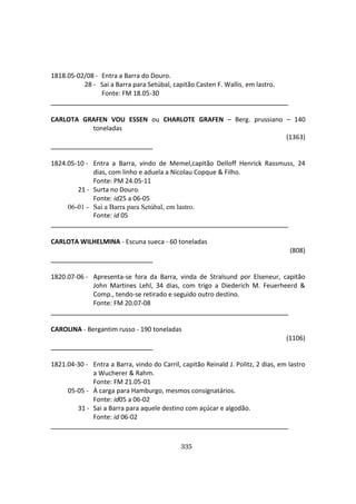 335
1818.05-02/08 - Entra a Barra do Douro.
28 - Sai a Barra para Setúbal, capitão Casten F. Wallis, em lastro.
Fonte: FM 18.05-30
CARLOTA GRAFEN VOU ESSEN ou CHARLOTE GRAFEN – Berg. prussiano – 140
toneladas
(1363)
1824.05-10 - Entra a Barra, vindo de Memel,capitão Delloff Henrick Rassmuss, 24
dias, com linho e aduela a Nicolau Copque & Filho.
Fonte: PM 24.05-11
21 - Surta no Douro.
Fonte: id25 a 06-05
06-01 - Sai a Barra para Setúbal, em lastro.
Fonte: id 05
CARLOTA WILHELMINA - Escuna sueca - 60 toneladas
(808)
1820.07-06 - Apresenta-se fora da Barra, vinda de Stralsund por Elseneur, capitão
John Martines Lehl, 34 dias, com trigo a Diederich M. Feuerheerd &
Comp., tendo-se retirado e seguido outro destino.
Fonte: FM 20.07-08
CAROLINA - Bergantim russo - 190 toneladas
(1106)
1821.04-30 - Entra a Barra, vindo do Carril, capitão Reinald J. Politz, 2 dias, em lastro
a Wucherer & Rahm.
Fonte: FM 21.05-01
05-05 - À carga para Hamburgo, mesmos consignatários.
Fonte: id05 a 06-02
31 - Sai a Barra para aquele destino com açúcar e algodão.
Fonte: id 06-02
 