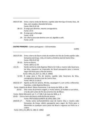 338
1825.07-28 - Entra a barra vinda de Bremen, capitão João Henrique Ernesto Voss, 18
dias, com cevada a Azevedo & Comp..
Fonte: PM 25.07-30
08-13 - À carga para Bremen, mesmo consignatário.
Fonte: id 13
26 - À carga para a Noruega.
Fonte: id 30
29 - Sai a Barra para este destino com sal, algodão e café.
Fonte: id 30
CASTRO PRIMEIRO – Galera portuguesa – 150 toneladas
(1394)
1825.07-04 - Entra a barra do Douro vinda do estaleiro de Vila do Conde,capitão João
Gonçalves da Graça, 1 dia, em lastro a António José de Castro Silva.
Fonte: PM 25.07-05
09-16 - Surta no Douro.
Fonte: id20 a 12-20
>11-25 - Sendo senhorios João Baptista Ribeiro & Irmão e mestre João Severiano
da Silva, requerem ao Imperador do Brasil passaporte para a mesma
seguir do Porto para o Rio de Janeiro.
Fonte: AHU_CU_017, Cx. 295, D. 20926
12-20 - À carga para o Rio de Janeiro, capitão João Severiano da Silva,
consignatário António José de Castro Silva.
Fonte: PM 25.12-20;31
1826.02-27 - Aporta ao Rio de Janeiro, 49 dias, equipagem 4, com vinho e diferentes
fazendas, a João Baptista Moreira.
Fonte: Império do Brasil. Diário Fluminense, 2 de março de 1826, p. 196.
05-03 - Dita «nova da primeira viagem, e muito veleira, já recebeo a sua estiva ,
e ha de sahir antes do fim do corrente mez de Maio».
Fonte: Diário Mercantil, vol. 7, n.º 100, 5 de maio de 1826, p. 4.
10-03 - Entra a barra do Douro vinda do Rio de Janeiro.
Fonte: FRUTUOSO;GUINOTE & LOPES 2001: 254
1830.05-17 - Tendo como senhorioAntónio José de Castro Silva e mestre João
Gonçalves da Graça, obtém passaporte para seguir do Porto para o
Maranhão ou qualquer outro porto do Brasil e regresso ao Porto ou a
Lisboa.
Fonte: AHU_CU_009, Cx. 180, D. 13062
 