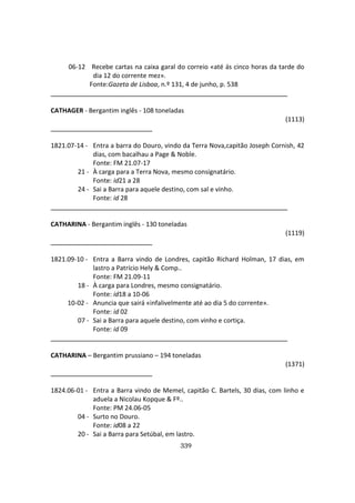 339
06-12 Recebe cartas na caixa garal do correio «até ás cinco horas da tarde do
dia 12 do corrente mez».
Fonte:Gazeta de Lisboa, n.º 131, 4 de junho, p. 538
CATHAGER - Bergantim inglês - 108 toneladas
(1113)
1821.07-14 - Entra a barra do Douro, vindo da Terra Nova,capitão Joseph Cornish, 42
dias, com bacalhau a Page & Noble.
Fonte: FM 21.07-17
21 - À carga para a Terra Nova, mesmo consignatário.
Fonte: id21 a 28
24 - Sai a Barra para aquele destino, com sal e vinho.
Fonte: id 28
CATHARINA - Bergantim inglês - 130 toneladas
(1119)
1821.09-10 - Entra a Barra vindo de Londres, capitão Richard Holman, 17 dias, em
lastro a Patrício Hely & Comp..
Fonte: FM 21.09-11
18 - À carga para Londres, mesmo consignatário.
Fonte: id18 a 10-06
10-02 - Anuncia que sairá «infalivelmente até ao dia 5 do corrente».
Fonte: id 02
07 - Sai a Barra para aquele destino, com vinho e cortiça.
Fonte: id 09
CATHARINA – Bergantim prussiano – 194 toneladas
(1371)
1824.06-01 - Entra a Barra vindo de Memel, capitão C. Bartels, 30 dias, com linho e
aduela a Nicolau Kopque & Fº..
Fonte: PM 24.06-05
04 - Surto no Douro.
Fonte: id08 a 22
20 - Sai a Barra para Setúbal, em lastro.
 