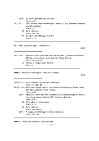 342
11-05 - Sai a Barra para Messina, em lastro.
Fonte: id 07
1821.07-12 - Entra a Barra, vindo de Pernau por Elseneur, 21 dias, com linho e estopa
a A. & F. VanZeller.
Fonte: id 14
20 - Surto no Douro.
Fonte: id24 a 28
27 - Sai a Barra para Malaga, em lastro.
Fonte: id 28
CATTAGA - Bergantim inglês - 108 toneladas
(821)
1820.12-07 - Apresenta-se fora da Barra, vindo da Terra Nova,capitão Joseph Cornick,
45 dias, com bacalhau a Hunt, Newman, Roope & Comp..
Fonte: FM 20.12-09
11 - Retirou-se e seguiu outro destino.
Fonte: id 12
CECILIA - Bergantim hamburguês - 100 a 160 toneladas
(514)
1818.07-28 - Surto no Douro com destino a Hamburgo.
Fonte: FM 18.07-29
08-06 - Sai a Barra com aquele destino com aquele destinocapitão Walter Frobos,
com açúcar, couros, chifres e cebola.
Fonte: id 08
11-05 - Apresenta-se fora da Barra, 160 toneladas, vinda daquele porto, 30 dias,
com trigo e aduela a Diederich M. Feuerheerd & Comp..
Fonte: id 07
09 - Entra a Barra, 140 toneladas.
Fonte: id 10
14 - Surto no Douro.
Fonte: id14 a 12-01
12-01 - À carga para Hamburgo, mesmo consignatário.
Fonte: id01 a 26
CECILIA - Chalupa dinamarquesa - 117 toneladas
 