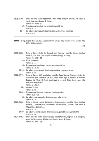 344
1825.05-08 - Entra a Barra, capitão Stephen Adey, vindo de Pool, 17 dias, em lastro a
Hunt, Newman, Roope & Comp..
Fonte: PM 25.05-10
17 - À carga para Londres, mesmos consignatários.
Fonte: id 17
30 - Sai a Barra para aquele destino, com vinho, fruta e cortiça.
Fonte: id 31
CERES – Berg. sueco; din. (21.06-23); escuna din. (21.07-10); escuna sueca (24.07-03);
100 a 126 toneladas
(220)
1818.04-02 - Entra a Barra vindo de Rostock por Elseneur, capitão Johnn Nicolau
Nieman, 138 dias, com trigo a Azevedo, Cropp & Comp..
Fonte: FM 18.04-04
11 - Surto no Douro.
Fonte: id 11
18 - À carga para Hamburgo, mesmos consignatários.
Fonte: id 18; 28
05-28 - Sai a Barra com aquele destino com açúcar, couros e arroz.
Fonte: id 28
1820.07-15 - Entra a Barra, 112 toneladas, capitão David Jacob Wagner, vindo de
Stockholm por Elseneur, 38 dias, com ferro, aço e madeira a Nicolau
Copque & Filho. O ferro destinava-se a José Dias Senra que não
apareceu a recebê-lo.
Fonte: id 18 e 25
22 - Surto no Douro.
Fonte: id 22
08-01 - À carga para Elseneur, mesmos consignatários.
Fonte: id01 a 05
18 - Sai a Barra para aqueles destinos, com sal e vinho.
Fonte: id 19
1821.06-22 - Entra a Barra, como bergantim dinamarquês, capitão John Nicolau
Nieman, 120 toneladas, de Pernau por Elseneur, 33 dias, com linho a
Miguel José Gonçalves.
Fonte: id 23
07-07 - Sai a Barra, como escuna dinamarquesa, para Elseneur, em lastro.
Fonte: id 10
1824.07-02 - Entra a Barra, como escuna sueca, 100 toneladas, capitão D. J. Wagner,
vinda de Stockholm, 30 dias com ferro a Maya & Comp..
Fonte: PM 24.07-03
 