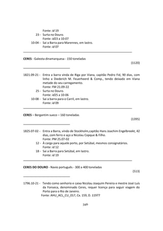 346
Fonte: id 19
23 - Surta no Douro.
Fonte: id23 a 10-07
10-04 - Sai a Barra para Marennes, em lastro.
Fonte: id 07
CERES - Galeota dinamarquesa - 150 toneladas
(1120)
1821.09-21 - Entra a barra vinda de Riga por Viana, capitão Pedro Fid, 90 dias, com
linho a Diederich M. Feuerheerd & Comp., tendo deixado em Viana
metade do seu carregamento.
Fonte: FM 21.09-22
25 - Surta no Douro.
Fonte: id25 a 10-06
10-08 - Sai a barra para o Carril, em lastro.
Fonte: id 09
CERES – Bergantim sueco – 160 toneladas
(1395)
1825.07-02 - Entra a Barra, vindo de Stockholm,capitão Hans Joachim Engelbreekt, 42
dias, com ferro e aço a Nicolau Copque & Filho.
Fonte: PM 25.07-02
12 - À carga para aquele porto, por Setúbal, mesmos consignatários.
Fonte: id 12
18 - Sai a Barra para Setúbal, em lastro.
Fonte: id 19
CERES DO DOURO - Navio português - 300 a 400 toneladas
(513)
1796.10-21 - Tendo como senhorio e caixa Nicolau Joaquim Pereira e mestre José Luís
da Fonseca, denominado Ceres, requer licença para seguir viagem do
Porto para o Rio de Janeiro.
Fonte: AHU_ACL_CU_017, Cx. 159, D. 11977
 