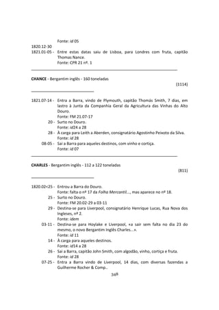 348
Fonte: id 05
1820.12-30
1821.01-05 - Entre estas datas saiu de Lisboa, para Londres com fruta, capitão
Thomas Nance.
Fonte: CPR 21 nº. 1
CHANCE - Bergantim inglês - 160 toneladas
(1114)
1821.07-14 - Entra a Barra, vindo de Plymouth, capitão Thomás Smith, 7 dias, em
lastro à Junta da Companhia Geral da Agricultura das Vinhas do Alto
Douro.
Fonte: FM 21.07-17
20 - Surto no Douro.
Fonte: id24 a 28
28 - À carga para Leith a Aberden, consignatário Agostinho Peixoto da Silva.
Fonte: id 28
08-05 - Sai a Barra para aqueles destinos, com vinho e cortiça.
Fonte: id 07
CHARLES - Bergantim inglês - 112 a 122 toneladas
(811)
1820.02<25 - Entrou a Barra do Douro.
Fonte: falta o nº 17 da Folha Mercantil..., mas aparece no nº 18.
25 - Surto no Douro.
Fonte: FM 20.02-29 a 03-11
29 - Destina-se para Liverpool, consignatário Henrique Lucas, Rua Nova dos
Ingleses, nº 2.
Fonte: idem
03-11 - Destina-se para Hoylake e Liverpool, «a sair sem falta no dia 23 do
mesmo, o novo Bergantim Inglês Charles...».
Fonte: id 11
14 - À carga para aqueles destinos.
Fonte: id14 a 28
26 - Sai a Barra, capitão John Smith, com algodão, vinho, cortiça e fruta.
Fonte: id 28
07-25 - Entra a Barra vindo de Liverpool, 14 dias, com diversas fazendas a
Guilherme Rocher & Comp..
 