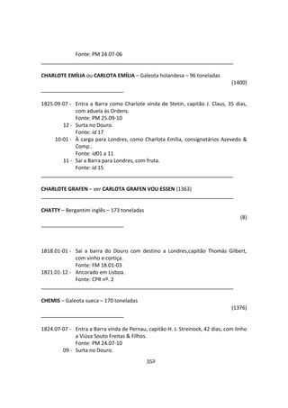 352
Fonte: PM 24.07-06
CHARLOTE EMÍLIA ou CARLOTA EMÍLIA – Galeota holandesa – 96 toneladas
(1400)
1825.09-07 - Entra a Barra como Charlote vinda de Stetin, capitão J. Claus, 35 dias,
com aduela às Ordens.
Fonte: PM 25.09-10
12 - Surta no Douro.
Fonte: id 17
10-01 - À carga para Londres, como Charlota Emília, consignatários Azevedo &
Comp..
Fonte: id01 a 11
11 - Sai a Barra para Londres, com fruta.
Fonte: id 15
CHARLOTE GRAFEN – ver CARLOTA GRAFEN VOU ESSEN (1363)
CHATTY – Bergantim inglês – 173 toneladas
(8)
1818.01-01 - Sai a barra do Douro com destino a Londres,capitão Thomás Gilbert,
com vinho e cortiça.
Fonte: FM 18.01-03
1821.01-12 - Ancorado em Lisboa.
Fonte: CPR nº. 2
CHEMIS – Galeota sueca – 170 toneladas
(1376)
1824.07-07 - Entra a Barra vinda de Pernau, capitão H. J. Streinock, 42 dias, com linho
a Viúva Souto Freitas & Filhos.
Fonte: PM 24.07-10
09 - Surta no Douro.
 