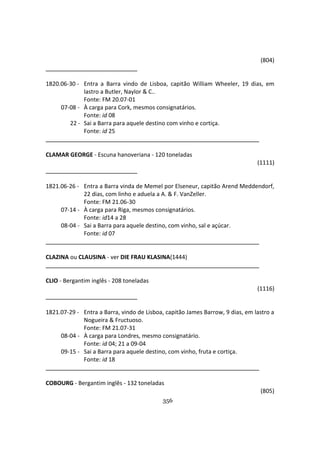 356
(804)
1820.06-30 - Entra a Barra vindo de Lisboa, capitão William Wheeler, 19 dias, em
lastro a Butler, Naylor & C..
Fonte: FM 20.07-01
07-08 - À carga para Cork, mesmos consignatários.
Fonte: id 08
22 - Sai a Barra para aquele destino com vinho e cortiça.
Fonte: id 25
CLAMAR GEORGE - Escuna hanoveriana - 120 toneladas
(1111)
1821.06-26 - Entra a Barra vinda de Memel por Elseneur, capitão Arend Meddendorf,
22 dias, com linho e aduela a A. & F. VanZeller.
Fonte: FM 21.06-30
07-14 - À carga para Riga, mesmos consignatários.
Fonte: id14 a 28
08-04 - Sai a Barra para aquele destino, com vinho, sal e açúcar.
Fonte: id 07
CLAZINA ou CLAUSINA - ver DIE FRAU KLASINA(1444)
CLIO - Bergantim inglês - 208 toneladas
(1116)
1821.07-29 - Entra a Barra, vindo de Lisboa, capitão James Barrow, 9 dias, em lastro a
Nogueira & Fructuoso.
Fonte: FM 21.07-31
08-04 - À carga para Londres, mesmo consignatário.
Fonte: id 04; 21 a 09-04
09-15 - Sai a Barra para aquele destino, com vinho, fruta e cortiça.
Fonte: id 18
COBOURG - Bergantim inglês - 132 toneladas
(805)
 