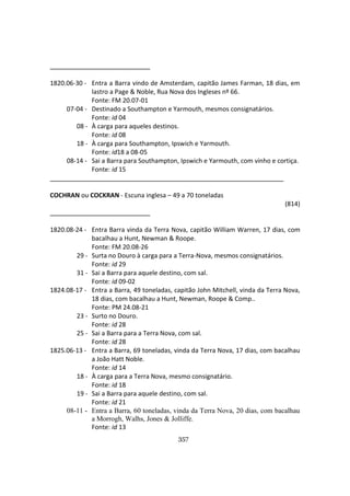 357
1820.06-30 - Entra a Barra vindo de Amsterdam, capitão James Farman, 18 dias, em
lastro a Page & Noble, Rua Nova dos Ingleses nº 66.
Fonte: FM 20.07-01
07-04 - Destinado a Southampton e Yarmouth, mesmos consignatários.
Fonte: id 04
08 - À carga para aqueles destinos.
Fonte: id 08
18 - À carga para Southampton, Ipswich e Yarmouth.
Fonte: id18 a 08-05
08-14 - Sai a Barra para Southampton, Ipswich e Yarmouth, com vinho e cortiça.
Fonte: id 15
COCHRAN ou COCKRAN - Escuna inglesa – 49 a 70 toneladas
(814)
1820.08-24 - Entra Barra vinda da Terra Nova, capitão William Warren, 17 dias, com
bacalhau a Hunt, Newman & Roope.
Fonte: FM 20.08-26
29 - Surta no Douro à carga para a Terra-Nova, mesmos consignatários.
Fonte: id 29
31 - Sai a Barra para aquele destino, com sal.
Fonte: id 09-02
1824.08-17 - Entra a Barra, 49 toneladas, capitão John Mitchell, vinda da Terra Nova,
18 dias, com bacalhau a Hunt, Newman, Roope & Comp..
Fonte: PM 24.08-21
23 - Surto no Douro.
Fonte: id 28
25 - Sai a Barra para a Terra Nova, com sal.
Fonte: id 28
1825.06-13 - Entra a Barra, 69 toneladas, vinda da Terra Nova, 17 dias, com bacalhau
a João Hatt Noble.
Fonte: id 14
18 - À carga para a Terra Nova, mesmo consignatário.
Fonte: id 18
19 - Sai a Barra para aquele destino, com sal.
Fonte: id 21
08-11 - Entra a Barra, 60 toneladas, vinda da Terra Nova, 20 dias, com bacalhau
a Morrogh, Walhs, Jones & Jolliffe.
Fonte: id 13
 