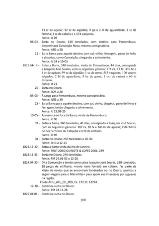 368
33 cr de açúcar; 92 sc de algodão; 9 pp e 2 bl de aguardente; 2 sc de
farinha; 2 sc de cabelo e 1.574 vaquetas.
Fonte: id 09
06-03 - Surta no Douro, 240 toneladas, com destino para Pernambuco,
denominada Conceição Nova, mesmo consignatário.
Fonte: id03 a 20
21 - Sai a Barra para aquele destino com sal, vinho, ferragem, pano de linho
e chapéus, como Conceição, chegando a salvamento.
Fonte: id 24 e 10-03
1821.04-19 - Entra a Barra, 240 toneladas, vinda de Pernambuco, 44 dias, consignada
a Joaquim José Soares, com os seguintes géneros: 378 cx, 13 fx, 436 bc e
4 cr de açúcar; 59 sc de algodão; 1 sc de arroz; 515 vaquetas; 100 couros
salgados; 2 bl de aguardente; 8 bc de goma; 1 cxt de carimá e 60 tb
diversas.
Fonte: id 21
20 - Surta no Douro.
Fonte: id24 a 28
05-05 - À carga para Pernambuco, mesmo consignatário.
Fonte: id05 a 29
28 - Sai a Barra para aquele destino, com sal, vinho, chapéus, pano de linho e
ferragem, tendo chegado a salvamento.
Fonte: id 29;09-25
10-05 - Apresenta-se fora da Barra, vinda de Pernambuco.
Fonte: id 06
07 - Entra a Barra, 240 toneladas, 41 dias, consignada a Joaquim José Soares,
com os seguintes géneros: 387 cx, 10 fx e 246 bc de açúcar; 250 chifres
de boi; 57 toros de Tatajuba e 6 tb de costado.
Fonte: id 09
08 - Surto no Douro; 250 toneladas a 10-30.
Fonte: id13 a 12-25
1822.12-30 - Entra a Barra vinda do Rio de Janeiro.
Fonte: FRUTUOSO;GUINOTE & LOPES 2001: 249
1823.12-31 - Surta no Douro, 240 toneladas.
Fonte: PM 24.01-03 a 12-28
1824.04-30 - Dita Comceição e tendo como caixa Joaquim José Soares, 280 tonelados,
18 peças de artilharia, «navio novo forrado em cobre», faz parte da
«lista de navios que se encontram fundeados no rio Douro, prontos a
seguir viagem para o Maranhão» para apoio aos interesses portugueses
na região.
Fonte:AHU_ACL_CU_009, Cx. 177, D. 12794
12-28 - Continua surta no Douro.
Fonte: PM 24.12-28
1825.01-01 - Continua surta no Douro.
 
