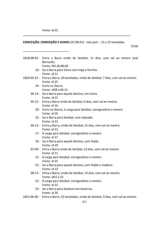 371
Fonte: id 25
CONCEIÇÃO; CONCEIÇÃO E ALMAS (25.08-01) - Iate port. - 15 a 22 toneladas
(516)
1818.08-02 - Entra a Barra vindo de Setúbal, 11 dias, com sal ao mestre José
Bernardo.
Fonte: FM 18.08-04
10 - Sai a Barra para Viana com trigo e farinha.
Fonte: id 11
1820.03-23 - Entra a Barra, 20 toneladas, vindo de Setúbal, 7 dias, com sal ao mestre.
Fonte: id 25
24 - Surto no Douro.
Fonte: id28 a 04-11
04-14 - Sai a Barra para aquele destino, em lastro.
Fonte: id 15
05-15 - Entra a Barra vindo de Setúbal, 6 dias, com sal ao mestre.
Fonte: id 16
20 - Surto no Douro, à carga para Setúbal, consignatário o mestre.
Fonte: id 20
22 - Sai a Barra para Setúbal, com tabuado.
Fonte: id 23
06-12 - Entra a Barra, vindo de Setúbal, 11 dias, com sal ao mestre.
Fonte: id 13
17 - À carga para Setúbal, consignatário o mestre.
Fonte: id 17
18 - Sai a Barra para aquele destino, com feijão.
Fonte: id 20
07-09 - Entra a Barra vindo de Setúbal, 13 dias, com sal ao mestre.
Fonte: id 11
15 - À carga para Setúbal, consignatário o mestre.
Fonte: id 15
21 - Sai a Barra para aquele destino, com feijão e madeira.
Fonte: id 22
08-12 - Entra a Barra, vindo de Setúbal, 13 dias, com sal ao mestre.
Fonte: id15 a 22
22 - À carga para Setúbal, consignatário o mestre.
Fonte: id 22
23 - Sai a Barra para Setúbal com bezerros.
Fonte: id 26
1821.06-06 - Entra a Barra, 22 toneladas, vindo de Setúbal, 9 dias, com sal ao mestre.
 