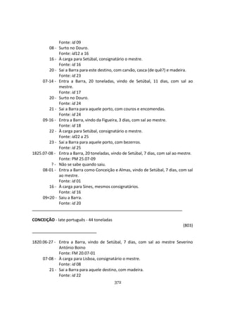 372
Fonte: id 09
08 - Surto no Douro.
Fonte: id12 a 16
16 - À carga para Setúbal, consignatário o mestre.
Fonte: id 16
20 - Sai a Barra para este destino, com carvão, casca (de quê?) e madeira.
Fonte: id 23
07-14 - Entra a Barra, 20 toneladas, vindo de Setúbal, 11 dias, com sal ao
mestre.
Fonte: id 17
20 - Surto no Douro.
Fonte: id 24
21 - Sai a Barra para aquele porto, com couros e encomendas.
Fonte: id 24
09-16 - Entra a Barra, vindo da Figueira, 3 dias, com sal ao mestre.
Fonte: id 18
22 - À carga para Setúbal, consignatário o mestre.
Fonte: id22 a 25
23 - Sai a Barra para aquele porto, com bezerros.
Fonte: id 25
1825.07-08 - Entra a Barra, 20 toneladas, vindo de Setúbal, 7 dias, com sal ao mestre.
Fonte: PM 25.07-09
? - Não se sabe quando saiu.
08-01 - Entra a Barra como Conceição e Almas, vindo de Setúbal, 7 dias, com sal
ao mestre.
Fonte: id 01
16 - À carga para Sines, mesmos consignatários.
Fonte: id 16
09<20 - Saiu a Barra.
Fonte: id 20
CONCEIÇÃO - Iate português - 44 toneladas
(803)
1820.06-27 - Entra a Barra, vindo de Setúbal, 7 dias, com sal ao mestre Severino
António Boino
Fonte: FM 20.07-01
07-08 - À carga para Lisboa, consignatário o mestre.
Fonte: id 08
21 - Sai a Barra para aquele destino, com madeira.
Fonte: id 22
 