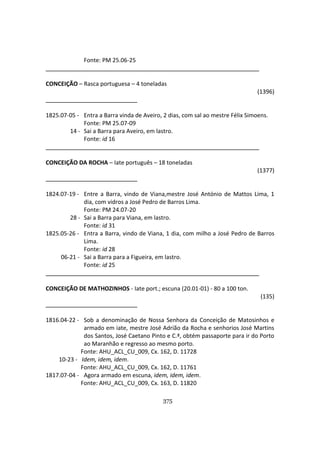 375
Fonte: PM 25.06-25
CONCEIÇÃO – Rasca portuguesa – 4 toneladas
(1396)
1825.07-05 - Entra a Barra vinda de Aveiro, 2 dias, com sal ao mestre Félix Simoens.
Fonte: PM 25.07-09
14 - Sai a Barra para Aveiro, em lastro.
Fonte: id 16
CONCEIÇÃO DA ROCHA – Iate português – 18 toneladas
(1377)
1824.07-19 - Entre a Barra, vindo de Viana,mestre José António de Mattos Lima, 1
dia, com vidros a José Pedro de Barros Lima.
Fonte: PM 24.07-20
28 - Sai a Barra para Viana, em lastro.
Fonte: id 31
1825.05-26 - Entra a Barra, vindo de Viana, 1 dia, com milho a José Pedro de Barros
Lima.
Fonte: id 28
06-21 - Sai a Barra para a Figueira, em lastro.
Fonte: id 25
CONCEIÇÃO DE MATHOZINHOS - Iate port.; escuna (20.01-01) - 80 a 100 ton.
(135)
1816.04-22 - Sob a denominação de Nossa Senhora da Conceição de Matosinhos e
armado em iate, mestre José Adrião da Rocha e senhorios José Martins
dos Santos, José Caetano Pinto e C.ª, obtém passaporte para ir do Porto
ao Maranhão e regresso ao mesmo porto.
Fonte: AHU_ACL_CU_009, Cx. 162, D. 11728
10-23 - Idem, idem, idem.
Fonte: AHU_ACL_CU_009, Cx. 162, D. 11761
1817.07-04 - Agora armado em escuna, idem, idem, idem.
Fonte: AHU_ACL_CU_009, Cx. 163, D. 11820
 