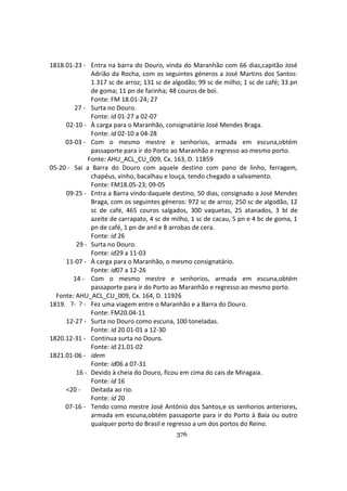 376
1818.01-23 - Entra na barra do Douro, vinda do Maranhão com 66 dias,capitão José
Adrião da Rocha, com os seguintes géneros a José Martins dos Santos:
1.317 sc de arroz; 131 sc de algodão; 99 sc de milho; 1 sc de café; 33 pn
de goma; 11 pn de farinha; 48 couros de boi.
Fonte: FM 18.01-24; 27
27 - Surta no Douro.
Fonte: id 01-27 a 02-07
02-10 - À carga para o Maranhão, consignatário José Mendes Braga.
Fonte: id 02-10 a 04-28
03-03 - Com o mesmo mestre e senhorios, armada em escuna,obtém
passaporte para ir do Porto ao Maranhão e regresso ao mesmo porto.
Fonte: AHU_ACL_CU_009, Cx. 163, D. 11859
05-20 - Sai a Barra do Douro com aquele destino com pano de linho, ferragem,
chapéus, vinho, bacalhau e louça, tendo chegado a salvamento.
Fonte: FM18.05-23; 09-05
09-25 - Entra a Barra vindo daquele destino, 50 dias, consignado a José Mendes
Braga, com os seguintes géneros: 972 sc de arroz, 250 sc de algodão, 12
sc de café, 465 couros salgados, 300 vaquetas, 25 atanados, 3 bl de
azeite de carrapato, 4 sc de milho, 1 sc de cacau, 5 pn e 4 bc de goma, 1
pn de café, 1 pn de anil e 8 arrobas de cera.
Fonte: id 26
29 - Surta no Douro.
Fonte: id29 a 11-03
11-07 - À carga para o Maranhão, o mesmo consignatário.
Fonte: id07 a 12-26
14 - Com o mesmo mestre e senhorios, armada em escuna,obtém
passaporte para ir do Porto ao Maranhão e regresso ao mesmo porto.
Fonte: AHU_ACL_CU_009, Cx. 164, D. 11926
1819. ?- ? - Fez uma viagem entre o Maranhão e a Barra do Douro.
Fonte: FM20.04-11
12-27 - Surta no Douro como escuna, 100 toneladas.
Fonte: id 20.01-01 a 12-30
1820.12-31 - Continua surta no Douro.
Fonte: id 21.01-02
1821.01-06 - idem
Fonte: id06 a 07-31
16 - Devido à cheia do Douro, ficou em cima do cais de Miragaia.
Fonte: id 16
<20 - Deitada ao rio.
Fonte: id 20
07-16 - Tendo como mestre José António dos Santos,e os senhorios anteriores,
armada em escuna,obtém passaporte para ir do Porto à Baía ou outro
qualquer porto do Brasil e regresso a um dos portos do Reino.
 