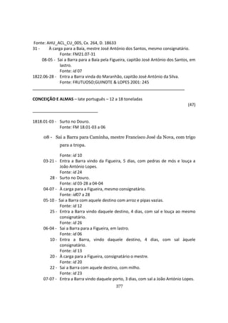 377
Fonte: AHU_ACL_CU_005, Cx. 264, D. 18633
31 - À carga para a Baía, mestre José António dos Santos, mesmo consignatário.
Fonte: FM21.07-31
08-05 - Sai a Barra para a Baía pela Figueira, capitão José António dos Santos, em
lastro.
Fonte: id 07
1822.06-28 - Entra a Barra vinda do Maranhão, capitão José António da Silva.
Fonte: FRUTUOSO;GUINOTE & LOPES 2001: 245
CONCEIÇÃO E ALMAS – Iate português – 12 a 18 toneladas
(47)
1818.01-03 - Surto no Douro.
Fonte: FM 18.01-03 a 06
08 - Sai a Barra para Caminha, mestre Francisco José da Nova, com trigo
para a tropa.
Fonte: id 10
03-21 - Entra a Barra vindo da Figueira, 5 dias, com pedras de mós e louça a
João António Lopes.
Fonte: id 24
28 - Surto no Douro.
Fonte: id 03-28 a 04-04
04-07 - À carga para a Figueira, mesmo consignatário.
Fonte: id07 a 28
05-10 - Sai a Barra com aquele destino com arroz e pipas vazias.
Fonte: id 12
25 - Entra a Barra vindo daquele destino, 4 dias, com sal e louça ao mesmo
consignatário.
Fonte: id 26
06-04 - Sai a Barra para a Figueira, em lastro.
Fonte: id 06
10 - Entra a Barra, vindo daquele destino, 4 dias, com sal àquele
consignatário.
Fonte: id 13
20 - À carga para a Figueira, consignatário o mestre.
Fonte: id 20
22 - Sai a Barra com aquele destino, com milho.
Fonte: id 23
07-07 - Entra a Barra vindo daquele porto, 3 dias, com sal a João António Lopes.
 