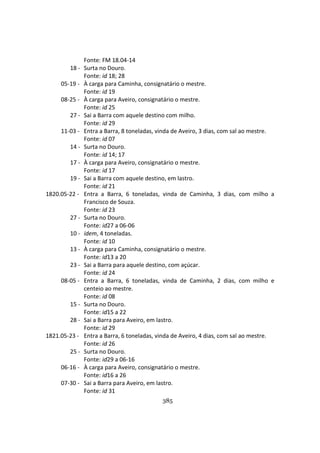 385
Fonte: FM 18.04-14
18 - Surta no Douro.
Fonte: id 18; 28
05-19 - À carga para Caminha, consignatário o mestre.
Fonte: id 19
08-25 - À carga para Aveiro, consignatário o mestre.
Fonte: id 25
27 - Sai a Barra com aquele destino com milho.
Fonte: id 29
11-03 - Entra a Barra, 8 toneladas, vinda de Aveiro, 3 dias, com sal ao mestre.
Fonte: id 07
14 - Surta no Douro.
Fonte: id 14; 17
17 - À carga para Aveiro, consignatário o mestre.
Fonte: id 17
19 - Sai a Barra com aquele destino, em lastro.
Fonte: id 21
1820.05-22 - Entra a Barra, 6 toneladas, vinda de Caminha, 3 dias, com milho a
Francisco de Souza.
Fonte: id 23
27 - Surta no Douro.
Fonte: id27 a 06-06
10 - idem, 4 toneladas.
Fonte: id 10
13 - À carga para Caminha, consignatário o mestre.
Fonte: id13 a 20
23 - Sai a Barra para aquele destino, com açúcar.
Fonte: id 24
08-05 - Entra a Barra, 6 toneladas, vinda de Caminha, 2 dias, com milho e
centeio ao mestre.
Fonte: id 08
15 - Surta no Douro.
Fonte: id15 a 22
28 - Sai a Barra para Aveiro, em lastro.
Fonte: id 29
1821.05-23 - Entra a Barra, 6 toneladas, vinda de Aveiro, 4 dias, com sal ao mestre.
Fonte: id 26
25 - Surta no Douro.
Fonte: id29 a 06-16
06-16 - À carga para Aveiro, consignatário o mestre.
Fonte: id16 a 26
07-30 - Sai a Barra para Aveiro, em lastro.
Fonte: id 31
 