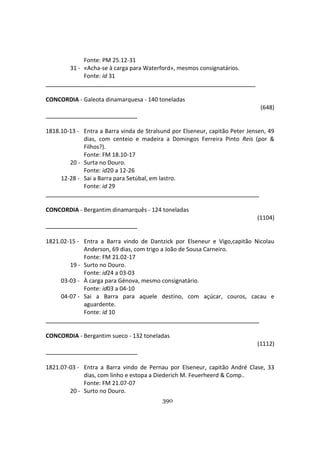 390
Fonte: PM 25.12-31
31 - «Acha-se à carga para Waterford», mesmos consignatários.
Fonte: id 31
CONCORDIA - Galeota dinamarquesa - 140 toneladas
(648)
1818.10-13 - Entra a Barra vinda de Stralsund por Elseneur, capitão Peter Jensen, 49
dias, com centeio e madeira a Domingos Ferreira Pinto Reis (por &
Filhos?).
Fonte: FM 18.10-17
20 - Surta no Douro.
Fonte: id20 a 12-26
12-28 - Sai a Barra para Setúbal, em lastro.
Fonte: id 29
CONCORDIA - Bergantim dinamarquês - 124 toneladas
(1104)
1821.02-15 - Entra a Barra vindo de Dantzick por Elseneur e Vigo,capitão Nicolau
Anderson, 69 dias, com trigo a João de Sousa Carneiro.
Fonte: FM 21.02-17
19 - Surto no Douro.
Fonte: id24 a 03-03
03-03 - À carga para Génova, mesmo consignatário.
Fonte: id03 a 04-10
04-07 - Sai a Barra para aquele destino, com açúcar, couros, cacau e
aguardente.
Fonte: id 10
CONCORDIA - Bergantim sueco - 132 toneladas
(1112)
1821.07-03 - Entra a Barra vindo de Pernau por Elseneur, capitão André Clase, 33
dias, com linho e estopa a Diederich M. Feuerheerd & Comp..
Fonte: FM 21.07-07
20 - Surto no Douro.
 