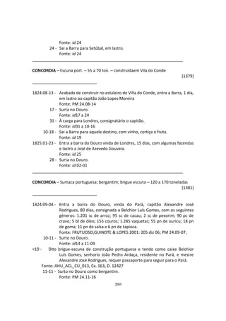 391
Fonte: id 24
24 - Sai a Barra para Setúbal, em lastro.
Fonte: id 24
CONCORDIA – Escuna port. – 55 a 70 ton. – construídaem Vila do Conde
(1379)
1824.08-13 - Acabada de construir no estaleiro de Villa do Conde, entra a Barra, 1 dia,
em lastro ao capitão João Lopes Moreira
Fonte: PM 24.08-14
17 - Surta no Douro.
Fonte: id17 a 24
31 - À carga para Londres, consignatário o capitão.
Fonte: id31 a 10-16
10-18 - Sai a Barra para aquele destino, com vinho, cortiça e fruta.
Fonte: id 19
1825.01-23 - Entra a barra do Douro vinda de Londres, 15 dias, com algumas fazendas
e lastro a José de Azevedo Gouveia.
Fonte: id 25
28 - Surta no Douro.
Fonte: id 02-01
CONCORDIA – Sumaca portuguesa; bergantim; brigue escuna – 120 a 170 toneladas
(1381)
1824.09-04 - Entra a barra do Douro, vinda do Pará, capitão Alexandre José
Rodrigues, 80 dias, consignada a Belchior Luís Gomes, com os seguintes
géneros: 1.201 sc de arroz; 95 sc de cacau; 2 sc de pexorim; 90 pc de
cravo; 5 bl de óleo; 155 couros; 1.285 vaquetas; 55 pn de ouricu; 18 pn
de goma; 11 pn de salsa e 6 pn de tapioca.
Fonte: FRUTUOSO;GUINOTE & LOPES 2001: 205 diz 06; PM 24.09-07;
10-11 - Surto no Douro.
Fonte: id14 a 11-09
<19 - Dito brigue-escuna de construção portuguesa e tendo como caixa Belchior
Luís Gomes, senhorio João Pedro Ardaça, residente no Pará, e mestre
Alexandre José Rodrigues, requer passaporte para seguir para o Pará.
Fonte: AHU_ACL_CU_013, Cx. 163, D. 12427
11-11 - Surto no Douro como bergantim.
Fonte: PM 24.11-16
 