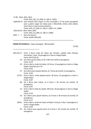 400
11-06 - Idem, idem, idem.
Fonte: AHU_ACL_CU_009, Cx. 180, D. 13051
>1830.06-17- José António Silva requer e é-lhe concedido a 17 de junho passaporte
para a galera seguir de Lisboa para o Maranhão, tendo como pilotos
José Franco e José Francisco Martins
Fonte: AHU_CU_009, Cx. 180, D. 13067 e D. 13068.
1831.02-03 - Idem, idem, idem.
Fonte: AHU_CU_009, Cx. 180, D. 13090.
1834. ?- ? - Barra do Douro?
Fonte: ALVES 1992:207
CONDE DE PALMELLA - Vapor português - 88 toneladas
(1110)
1821.06-13 - Entra a Barra vindo de Lisboa por Peniche, capitão João d'Araújo
Guimarães, 5 dias, 16 passageiros e lastro a Diogo Kopke.
Fonte: FM 21.06-16
16 - Sai a Barra para Lisboa, às 5h e 30m da manhã, 6 passageiros.
Fonte: id 19
23 - Entra a Barra, vindo de Lisboa, 32 horas, 13 passageiros e lastro a Diogo
Kopke, devendo sair a 27.
Fonte: id 26
27 - Sai a Barra para aquele destino, às 7 horas da manhã, 11 passageiros.
Fonte: id 30
07-03 - Entra a Barra, vindo daquele porto, 36 horas, 13 passageiros e lastro a
Diogo Kopke.
Fonte: id 07
06 - Sai a Barra para Lisboa, às 6 horas e 30 minutos da manhã, 23
passageiros.
Fonte: id 07
13 - Entra a Barra vindo da capital, 48 horas, 20 passageiros e lastro a Diogo
Kopke.
Fonte: id 14
16 - Sai a Barra para aquele destino, às 6 horas e 30 minutos da manhã, 19
passageiros.
Fonte: id 17
08-01 - Entra a Barra, vindo de Lisboa arribado a Cascais, 4 dias, 9 passageiros e
lastro a Diogo Kopke.
Fonte: id 04
05 - Sai a Barra para aquele porto às 6 horas e 30 minutos da manhã, 35
passageiros.
 